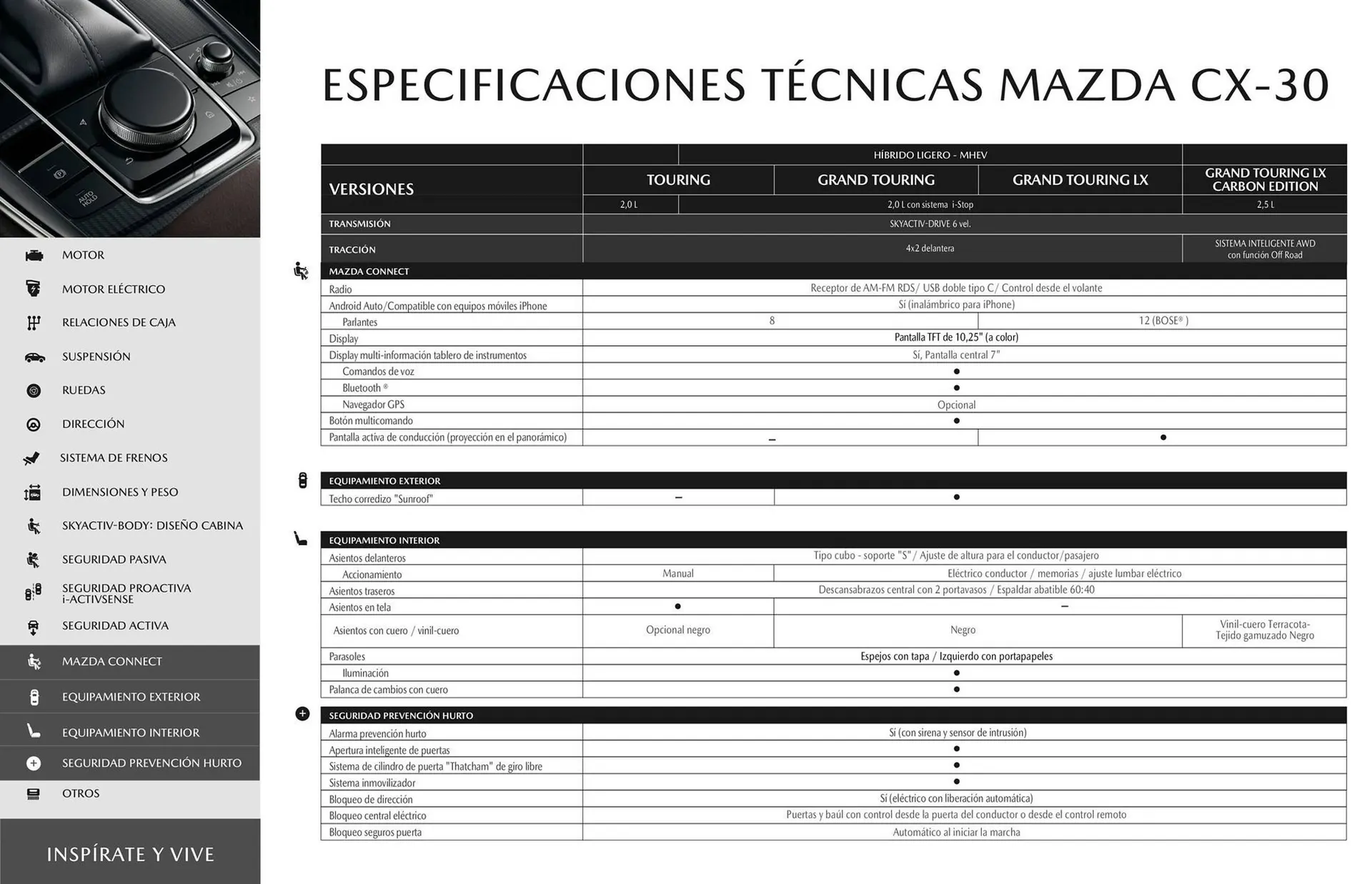 Catalogo de Catálogo Mazda 16 de octubre al 16 de octubre 2025 - Pag 18