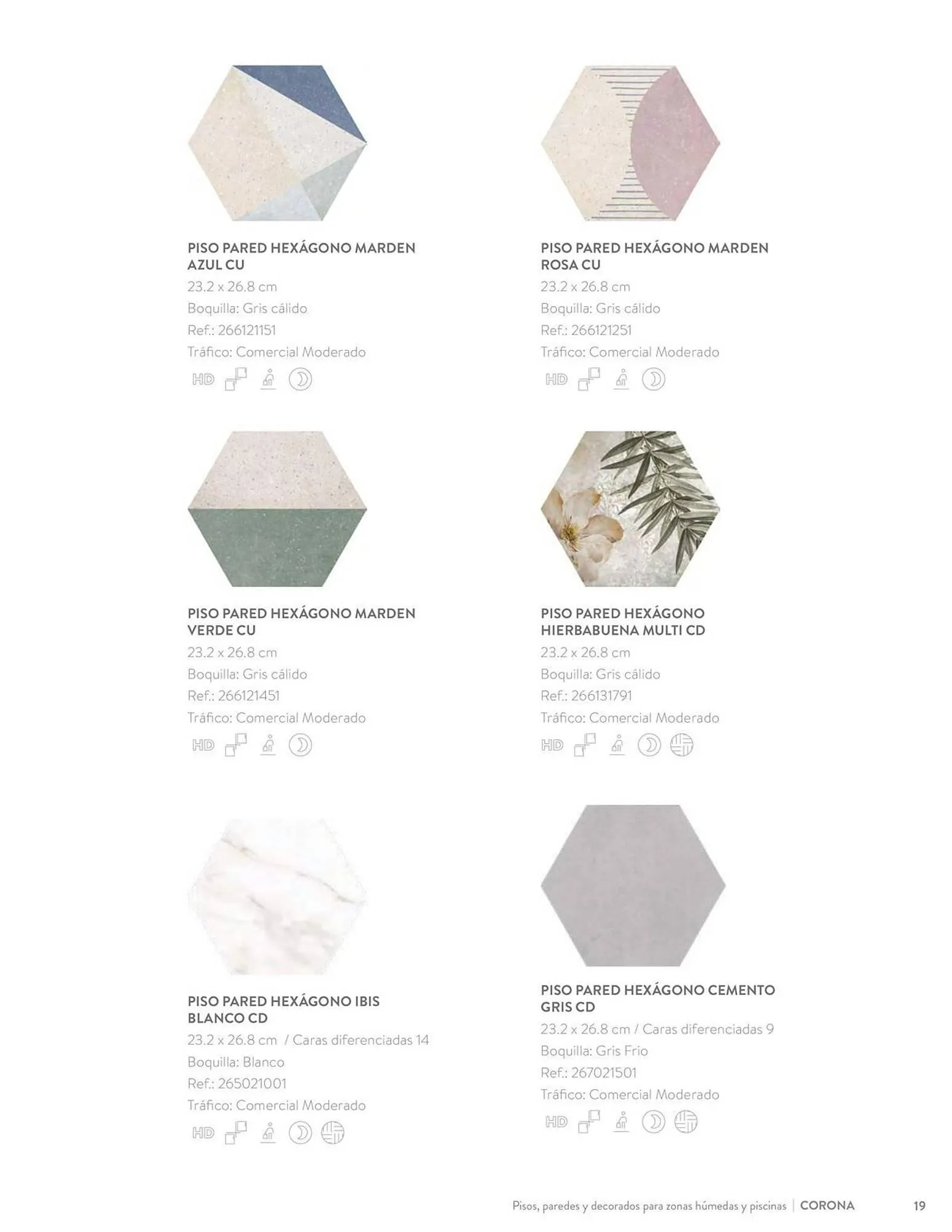 Catalogo de Catálogo Corona Centro de Inspiración 9 de mayo al 31 de diciembre 2024 - Pag 19