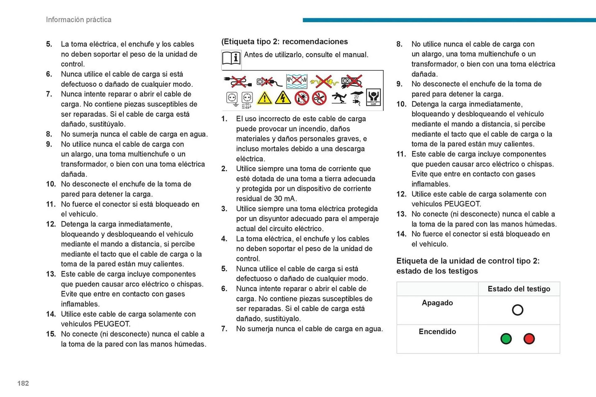 Catalogo de Catálogo Peugeot 16 de octubre al 16 de octubre 2024 - Pag 184