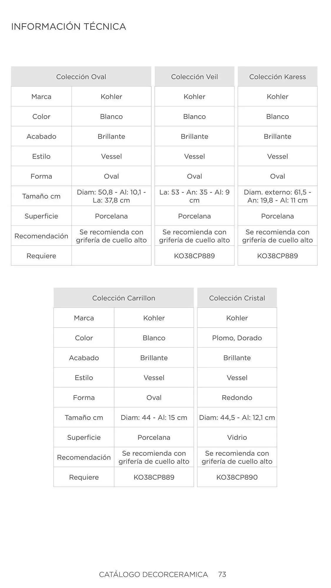 Catalogo de Catálogo Decorceramica 6 de noviembre al 6 de mayo 2025 - Pag 73