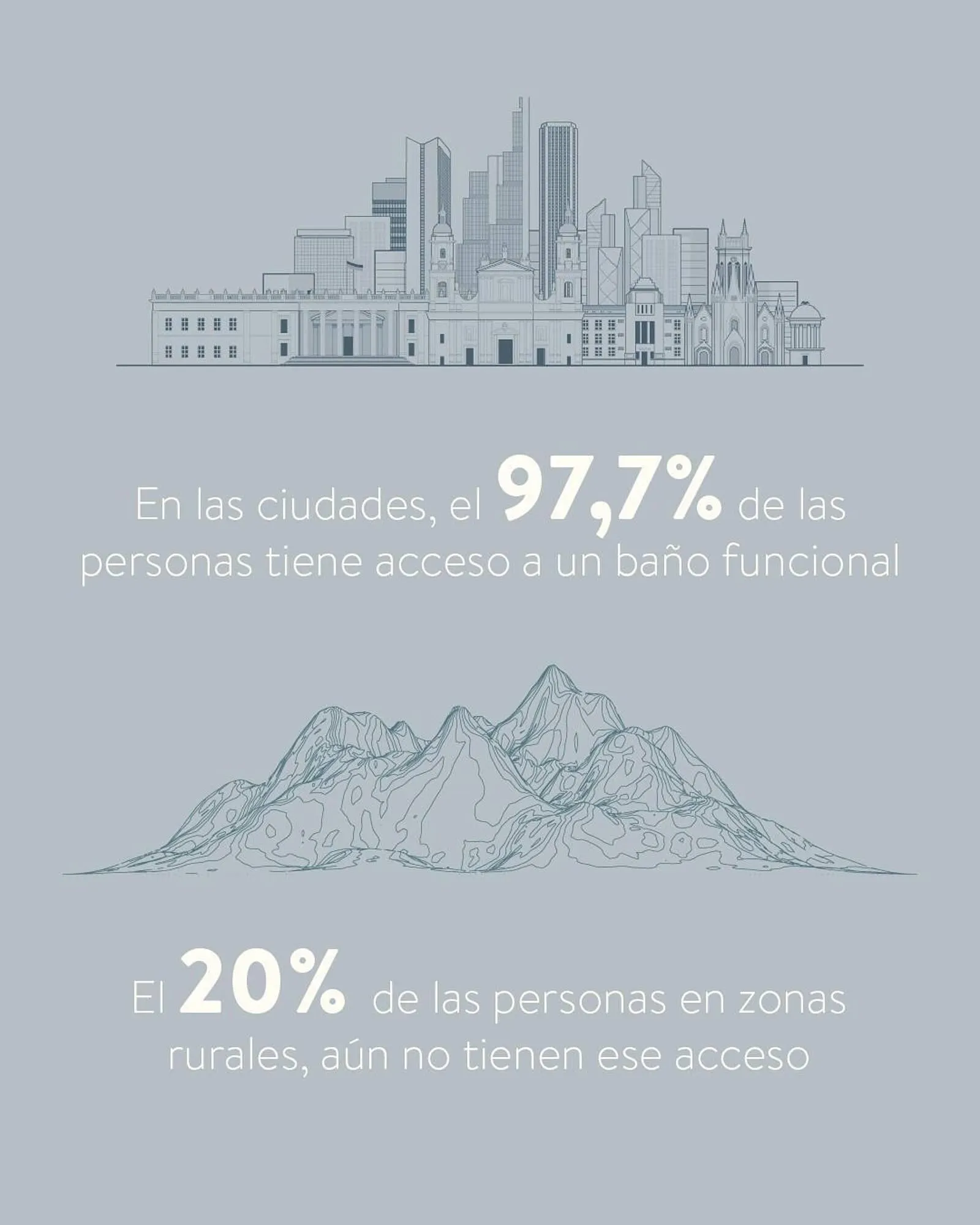 Catalogo de Catálogo Hipercentro Corona 19 de noviembre al 30 de noviembre 2025 - Pag 3