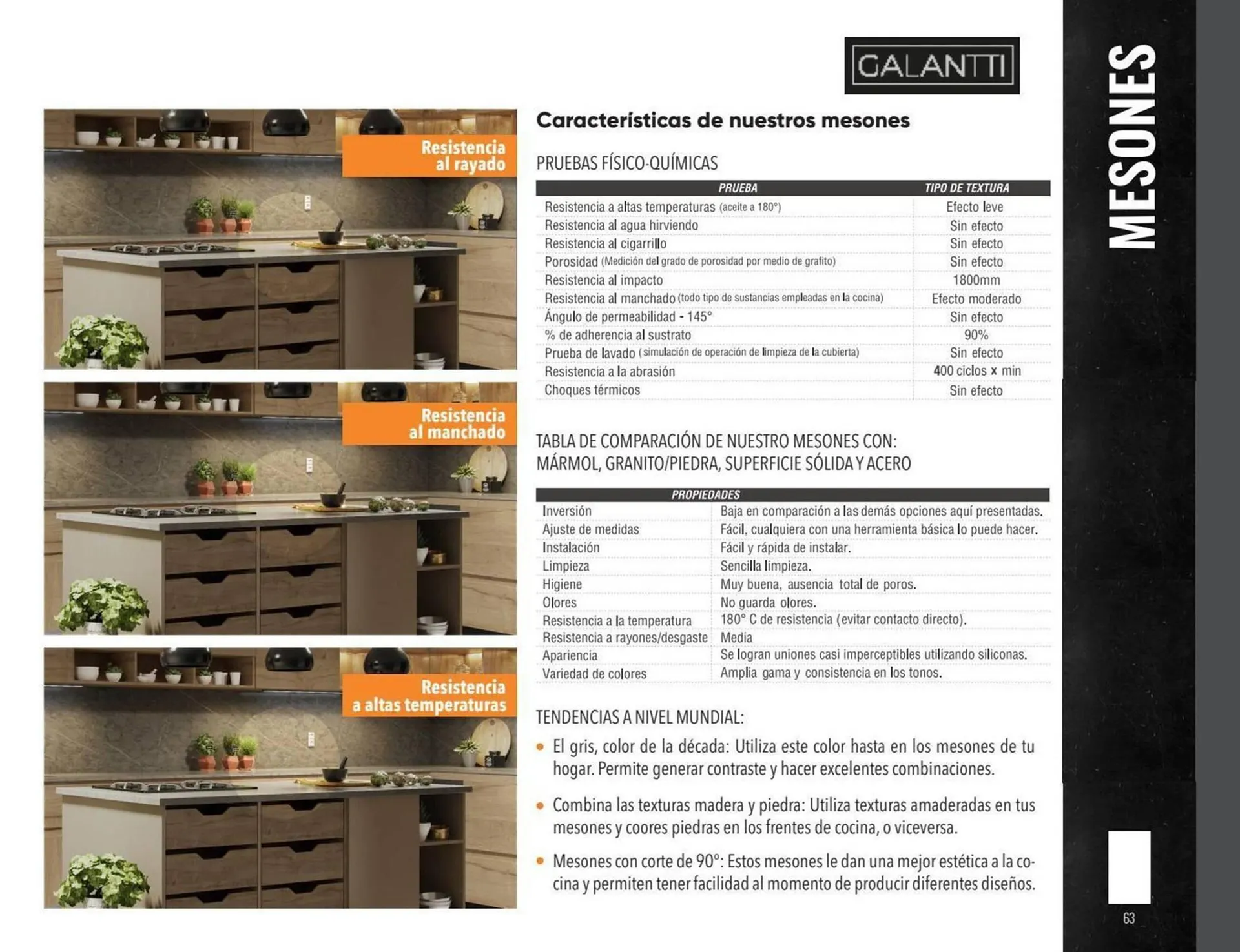 Catalogo de Catálogo Madecentro 25 de marzo al 30 de abril 2025 - Pag 8