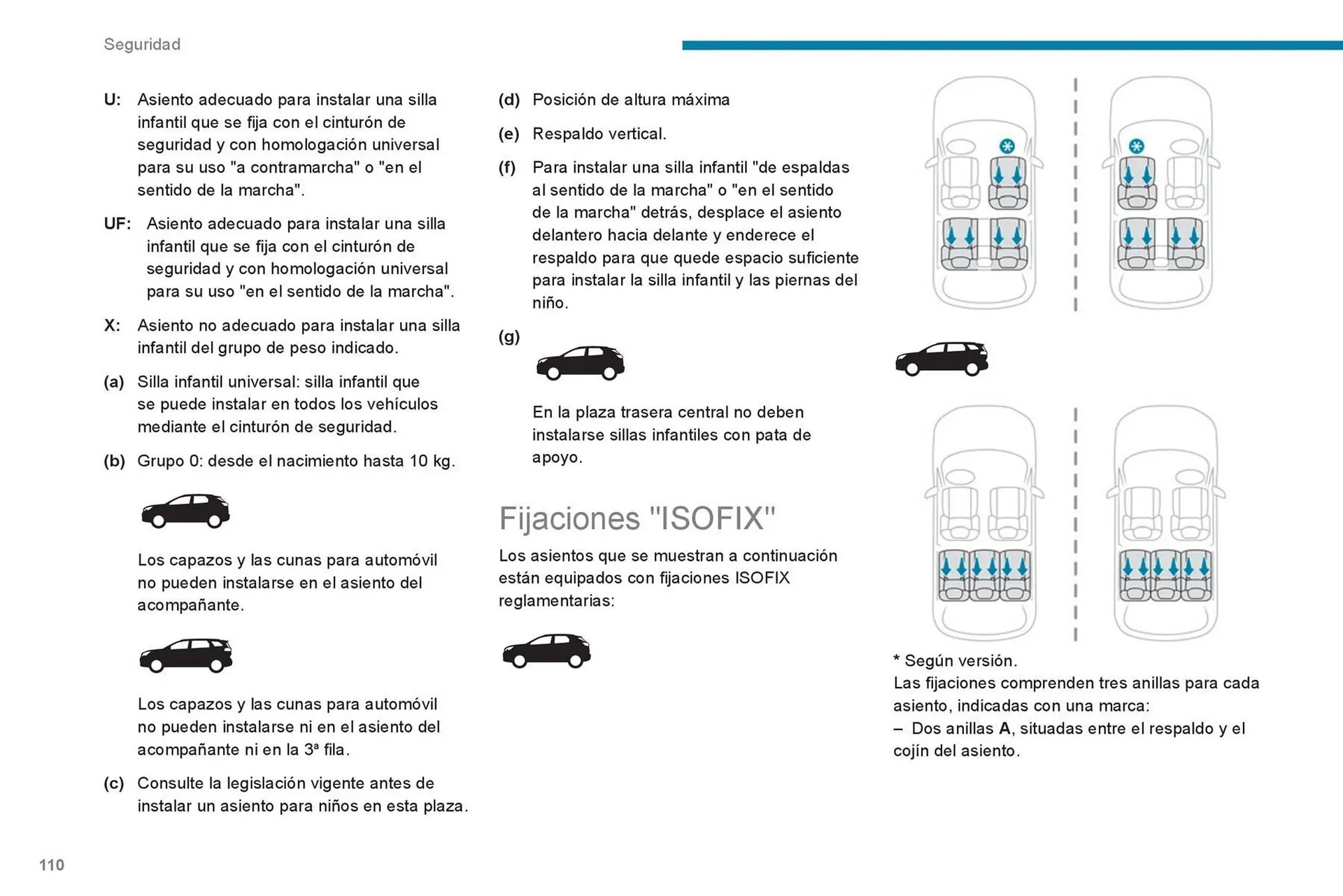 Catalogo de Catálogo Peugeot 16 de octubre al 16 de octubre 2024 - Pag 112