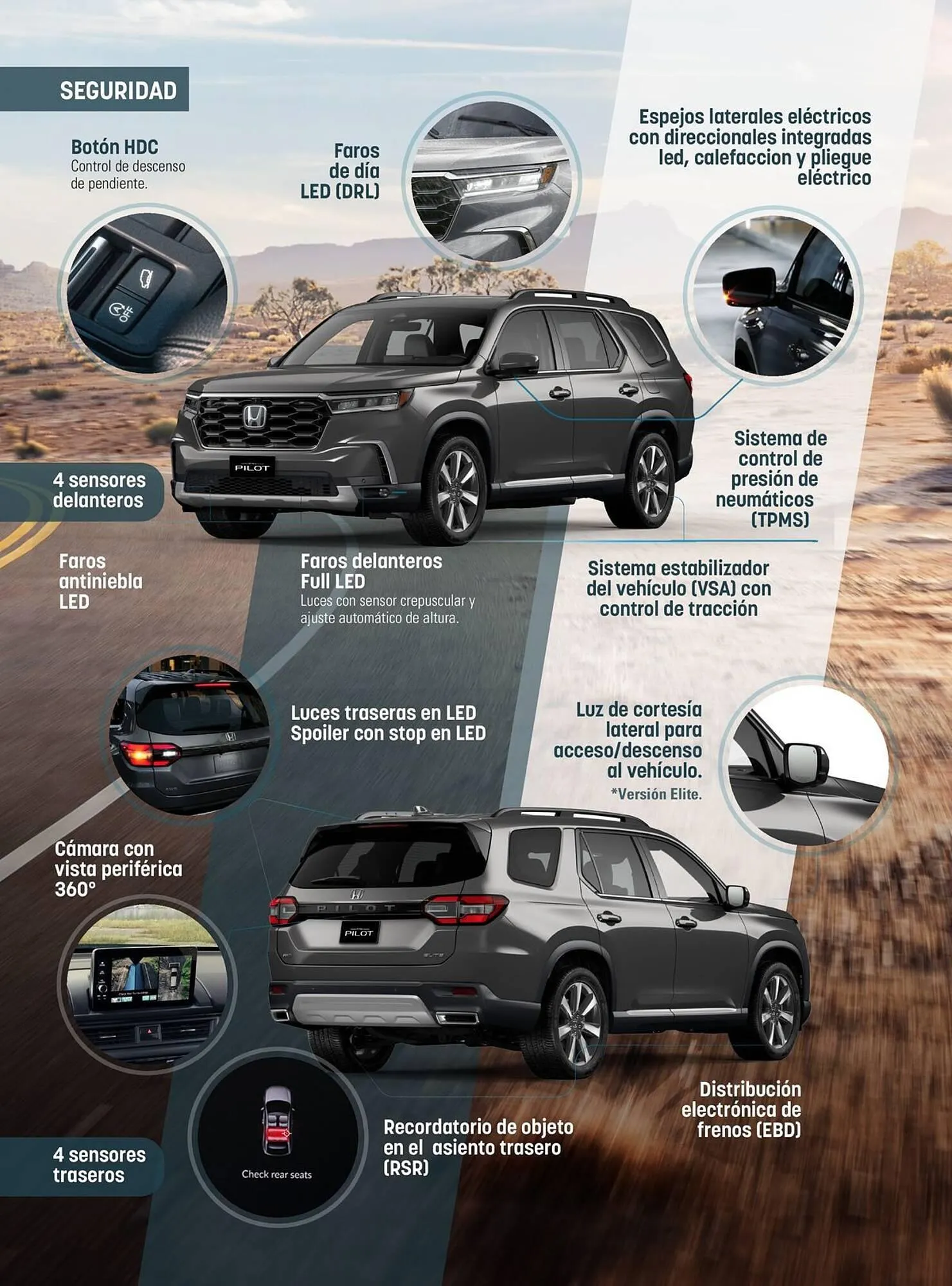 Catalogo de Catálogo Honda 25 de marzo al 8 de abril 2026 - Pag 4