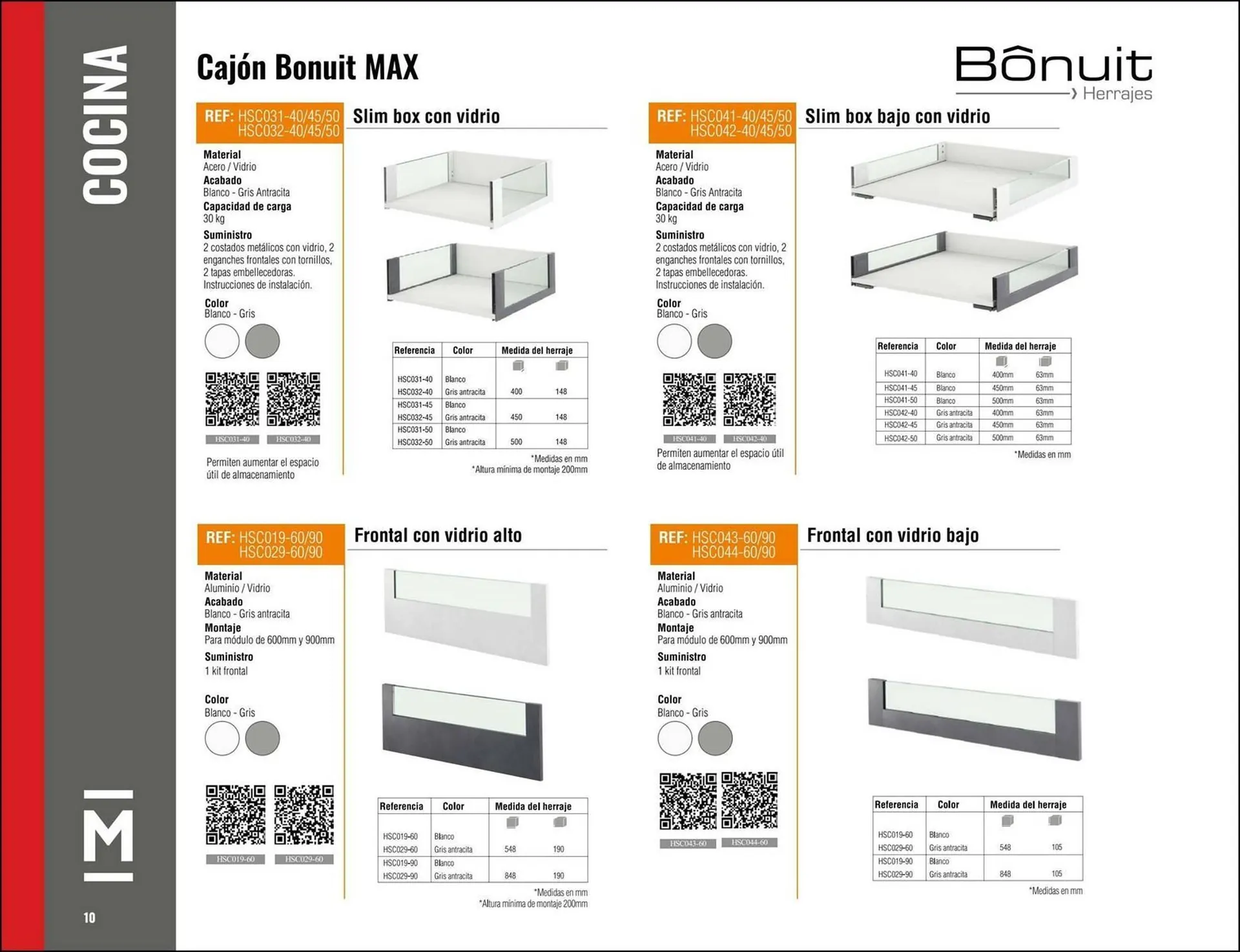 Catalogo de Catálogo Madecentro 9 de octubre al 30 de noviembre 2025 - Pag 12