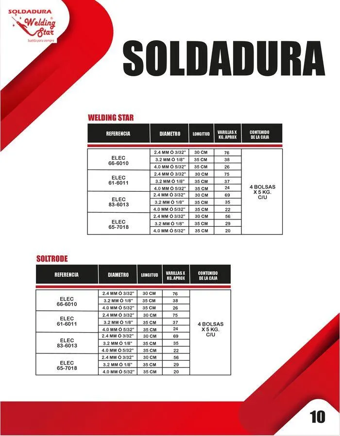 Catalogo de CATÁLOGO DE PRODUCTOS 15 de enero al 31 de diciembre 2024 - Pag 10