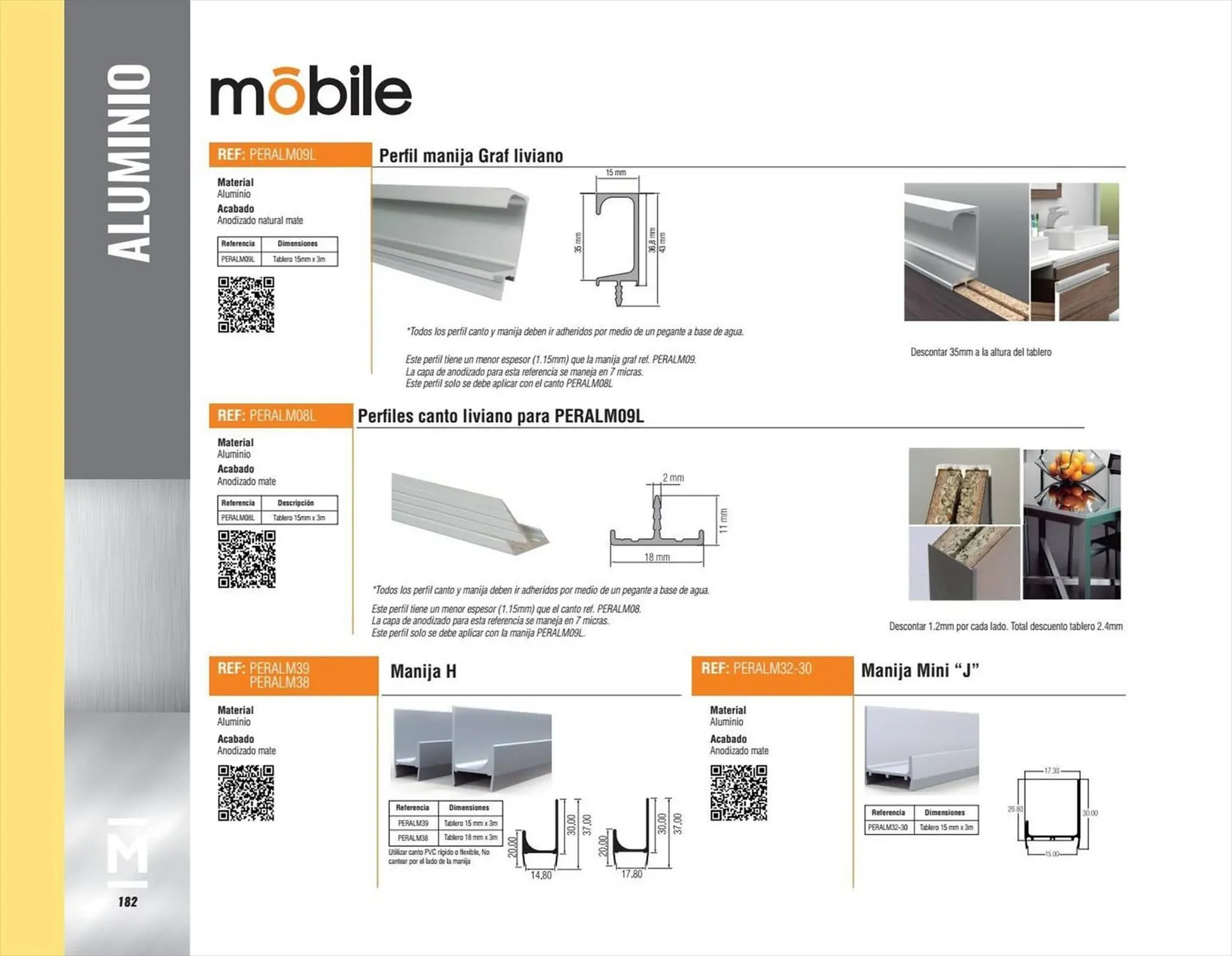 Catalogo de Catálogo Madecentro 13 de septiembre al 31 de diciembre 2024 - Pag 184