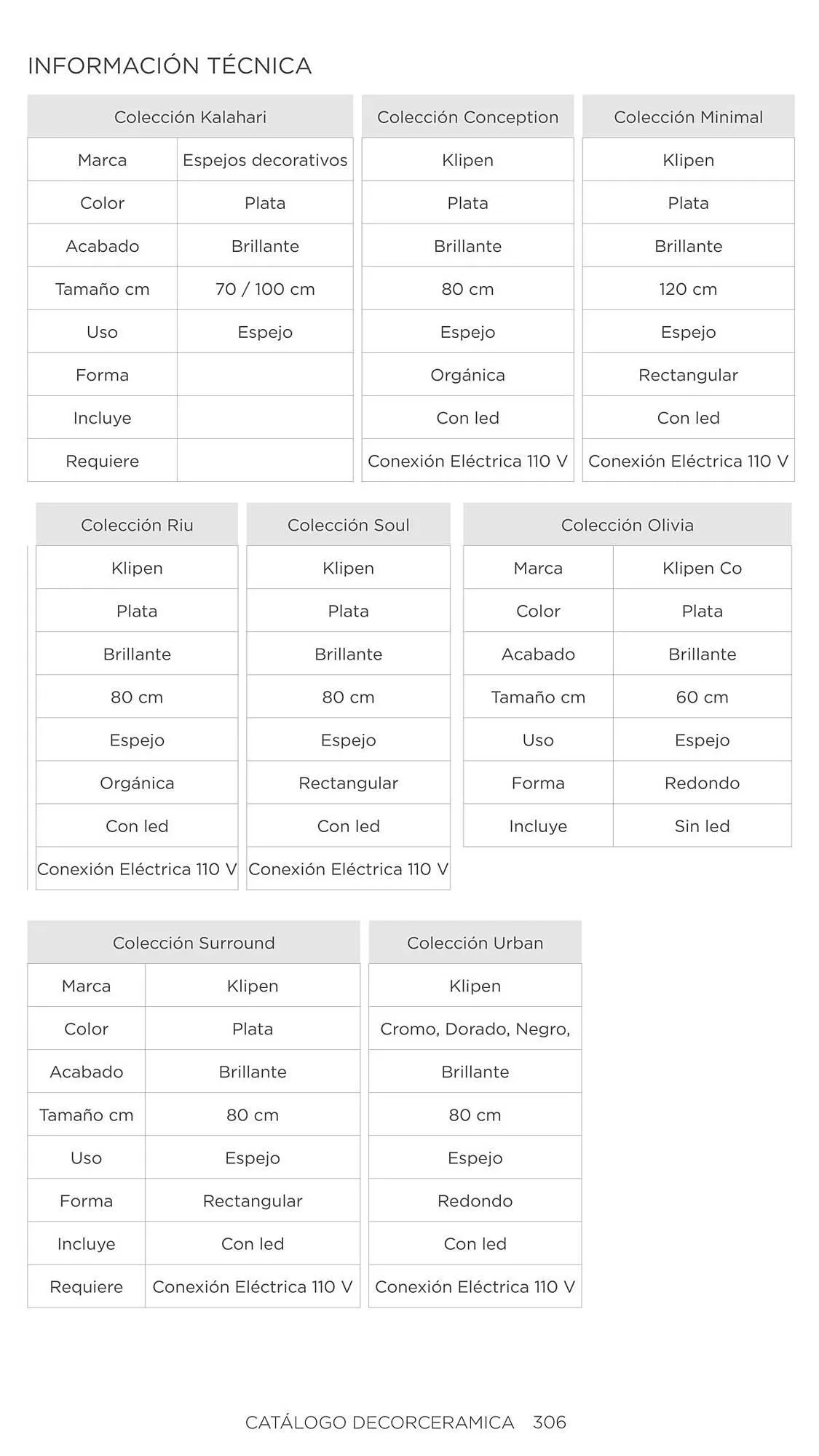 Catalogo de Catálogo Decorceramica 6 de noviembre al 6 de mayo 2025 - Pag 306