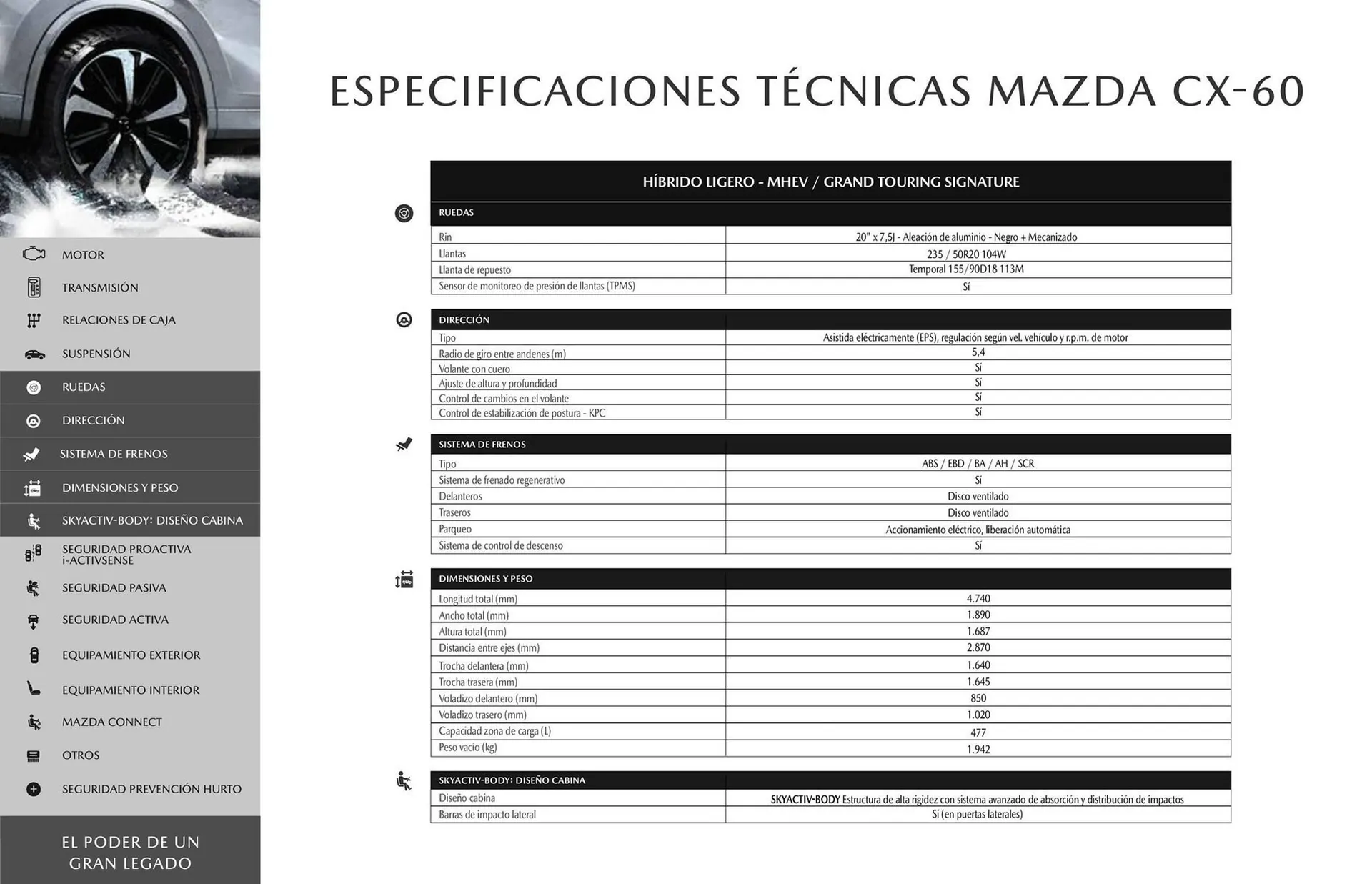 Catalogo de Catálogo Concesionario Jorge Cortes 22 de abril al 22 de abril 2025 - Pag 17