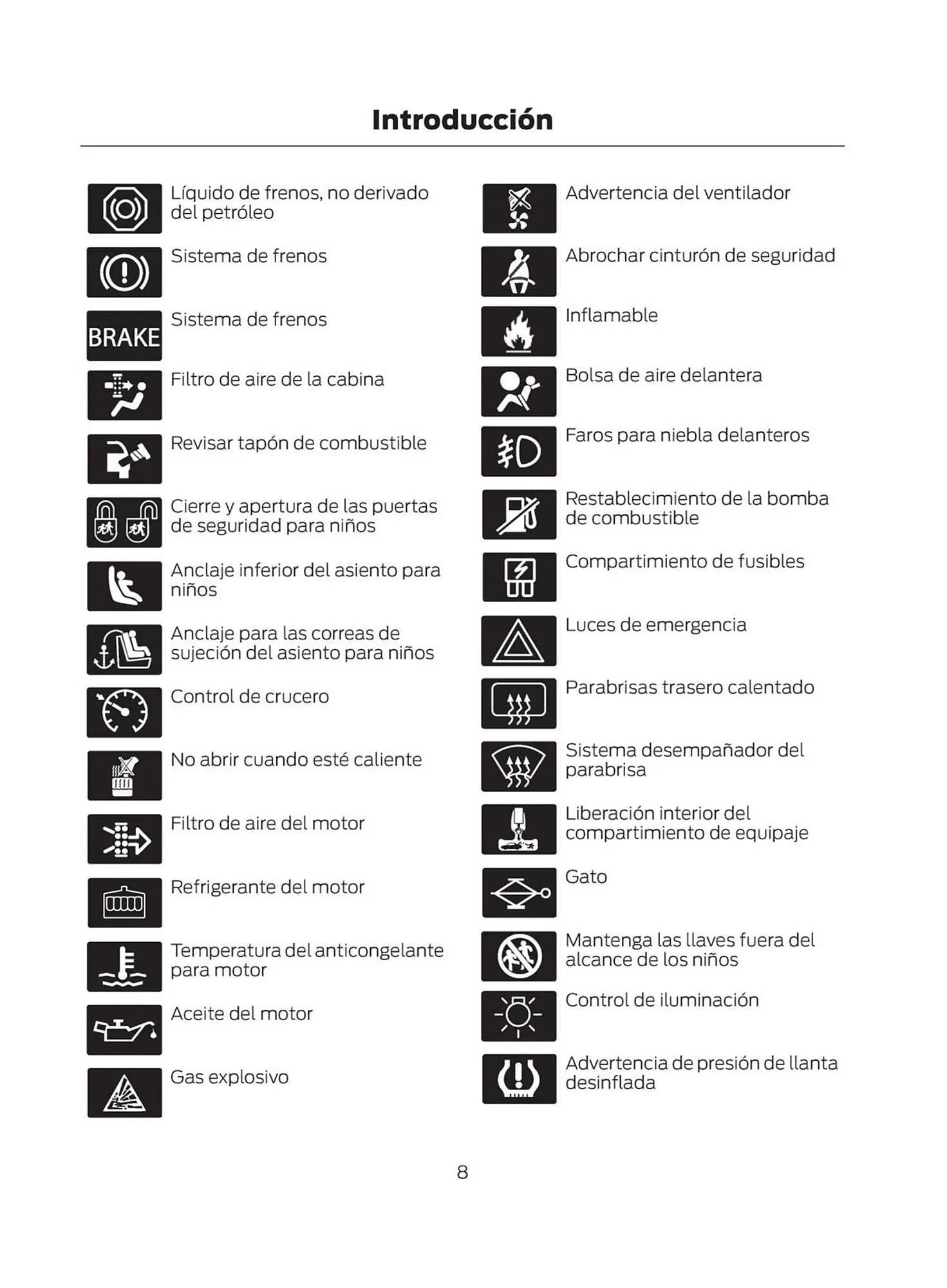 Catalogo de Catálogo Ford 29 de octubre al 29 de octubre 2025 - Pag 10