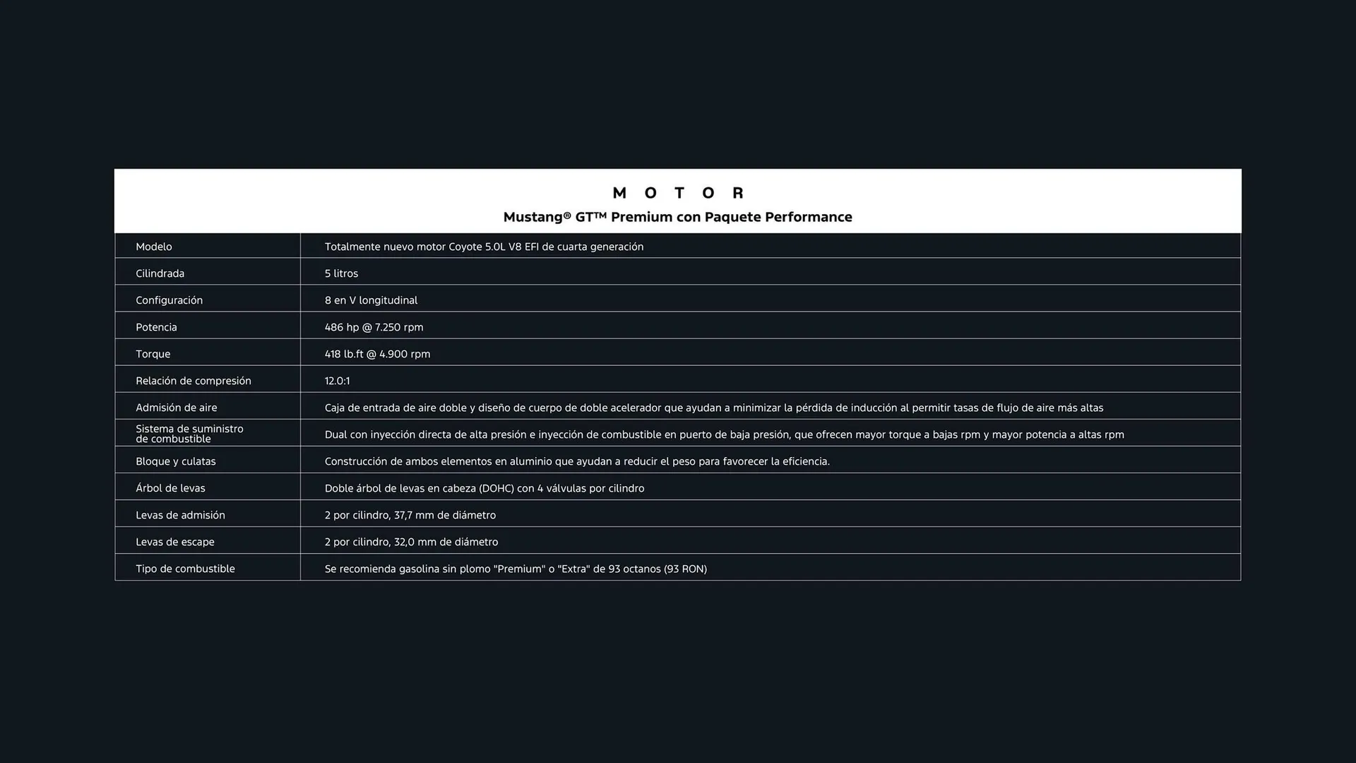 Catalogo de Catálogo Ford 25 de marzo al 31 de diciembre 2025 - Pag 28