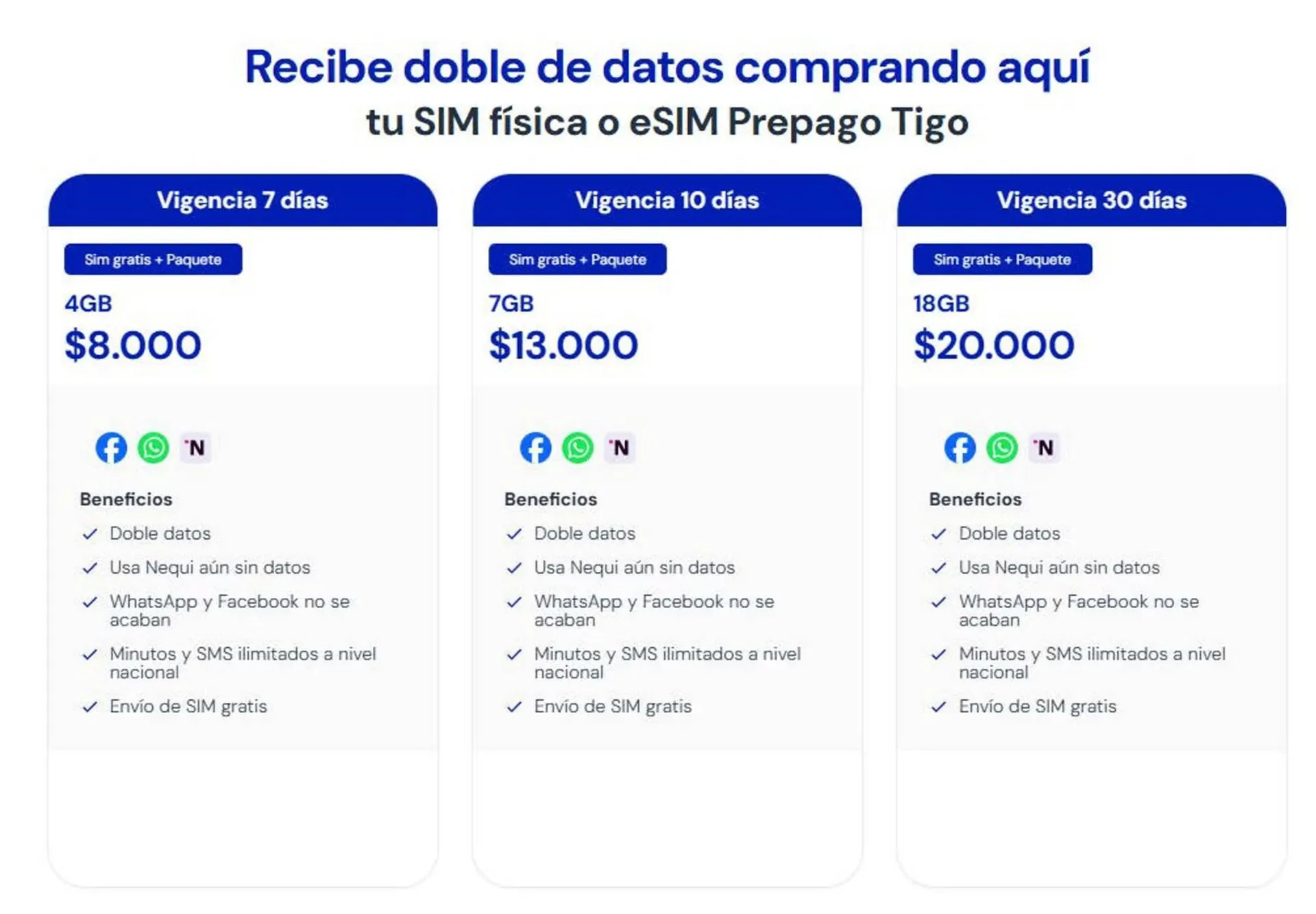 Catalogo de Catálogo Tigo 12 de enero al 31 de enero 2026 - Pag 4