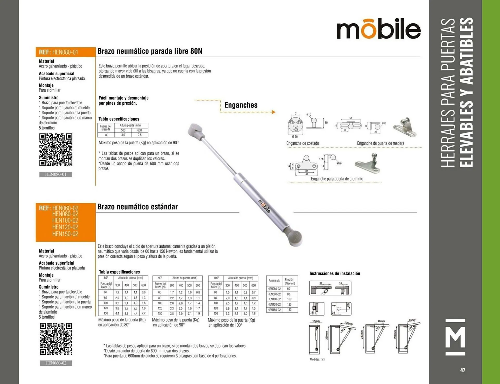 Catalogo de Catálogo Madecentro 25 de marzo al 31 de diciembre 2025 - Pag 49