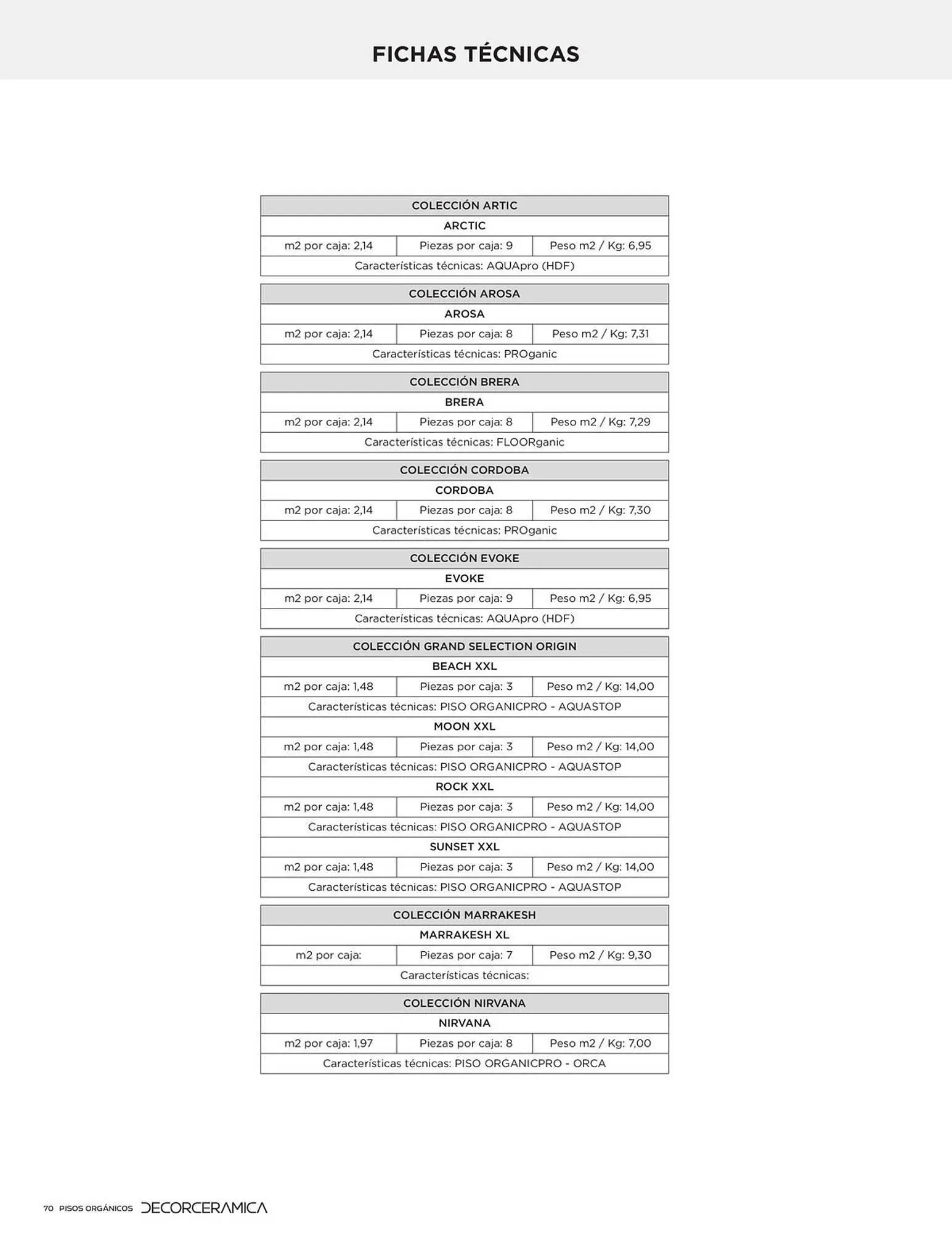 Catalogo de Catálogo Decorceramica 9 de diciembre al 31 de diciembre 2025 - Pag 70