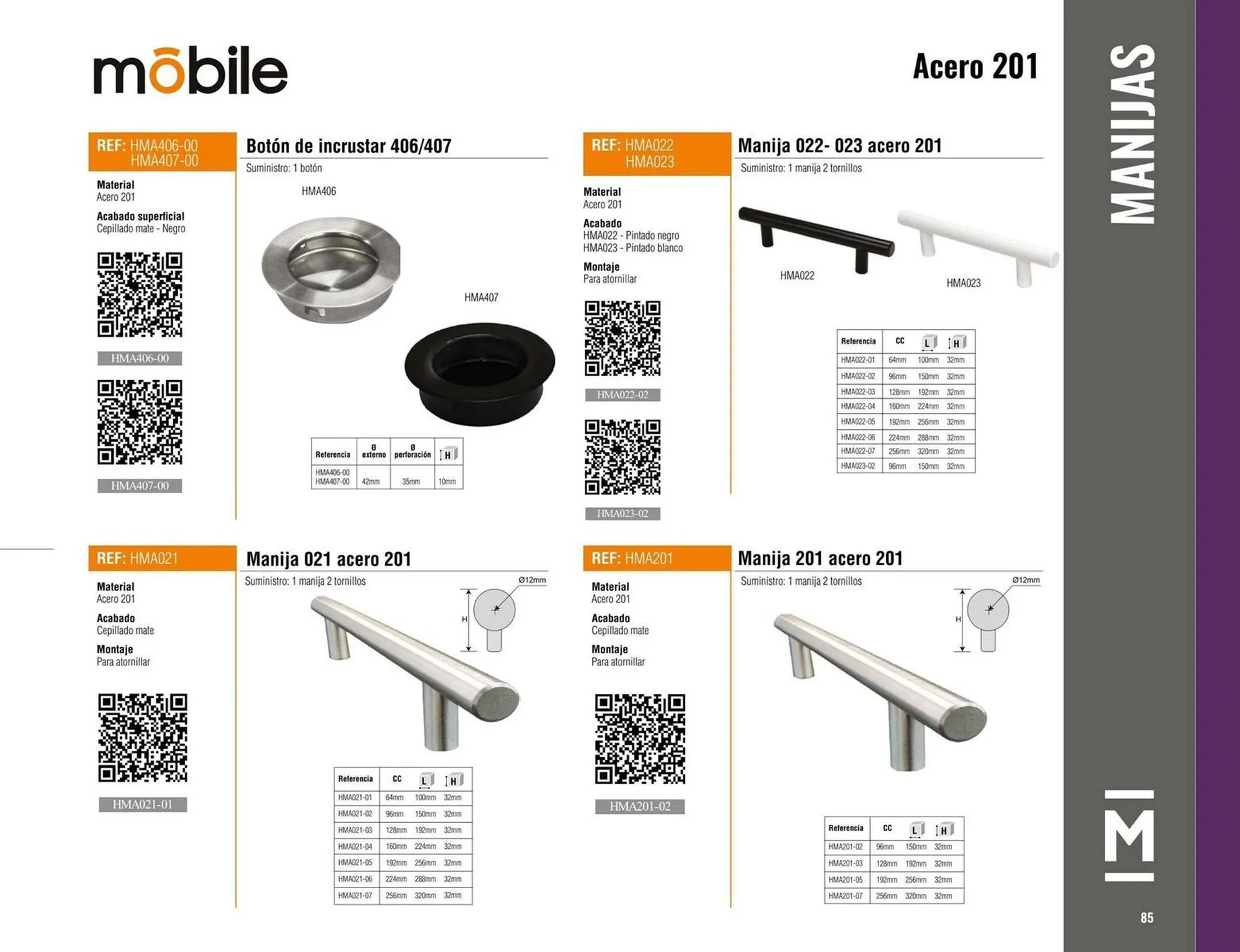 Catalogo de Catálogo Madecentro 25 de marzo al 31 de diciembre 2025 - Pag 87