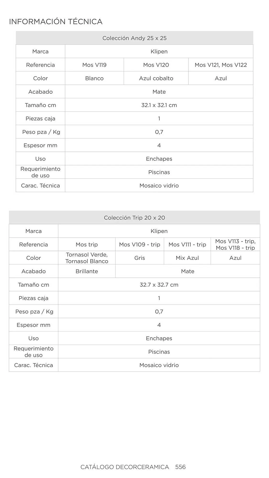 Catalogo de Catálogo Decorceramica 6 de noviembre al 6 de mayo 2025 - Pag 556