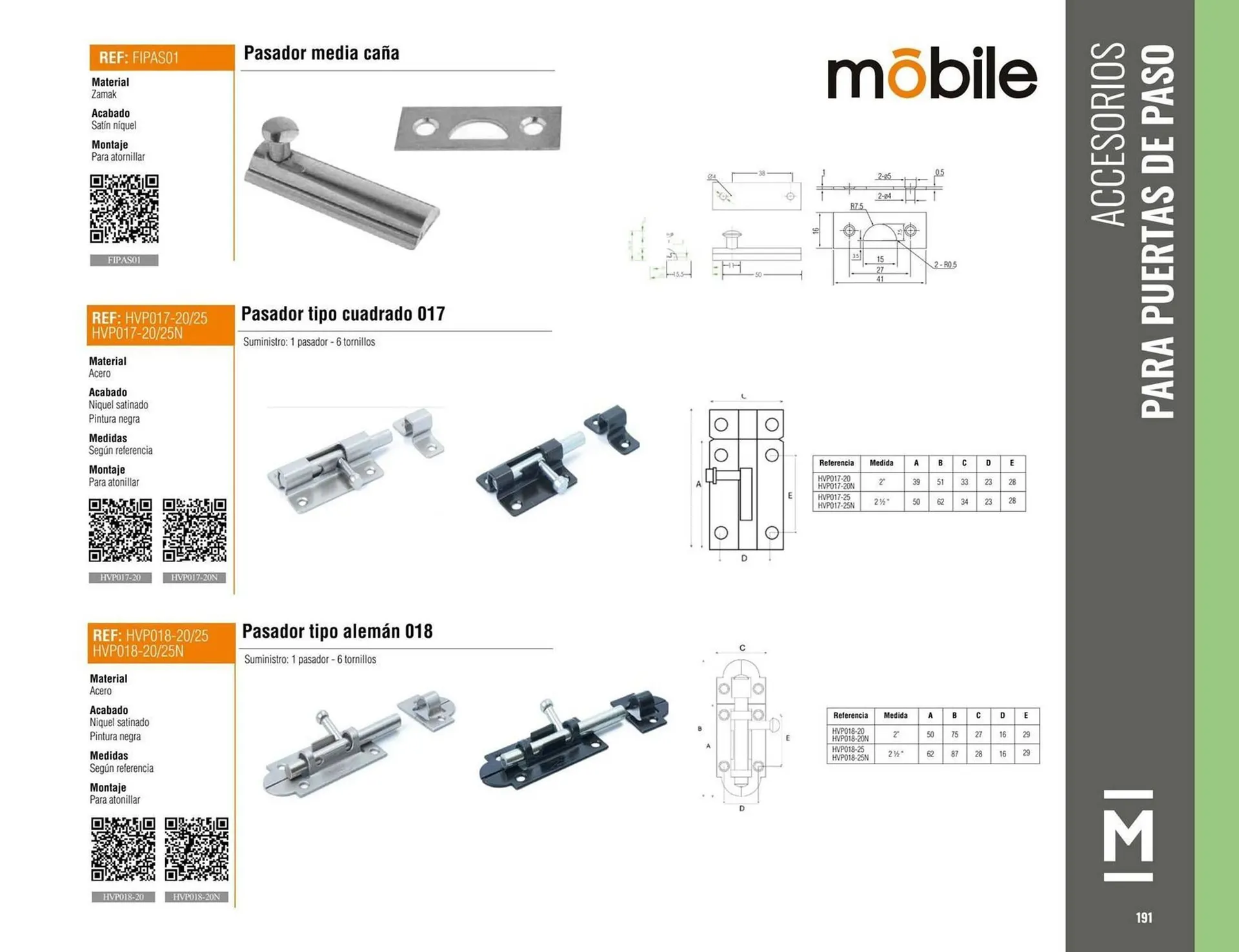 Catalogo de Catálogo Madecentro 25 de marzo al 31 de diciembre 2025 - Pag 193
