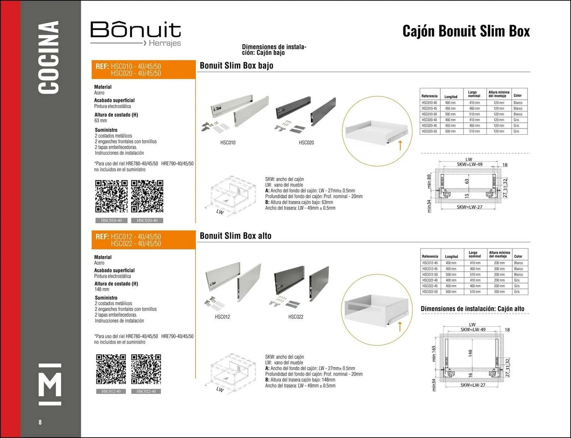 Catalogo de Catálogo Madecentro 9 de octubre al 30 de noviembre 2025 - Pag 10