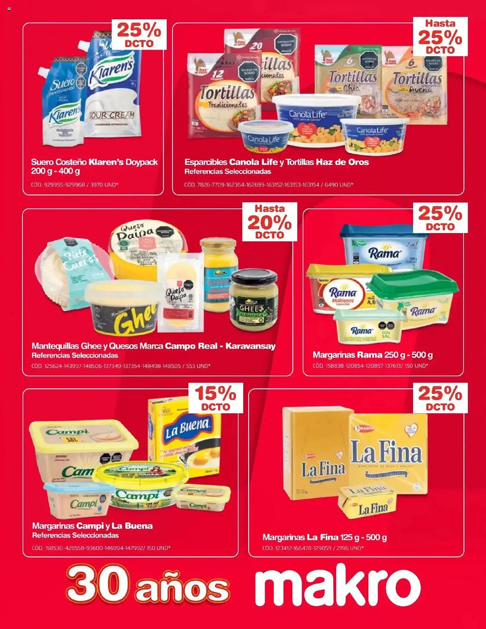 Catalogo de Catálogo Makro 21 de julio al 24 de julio 2025 - Pag 6