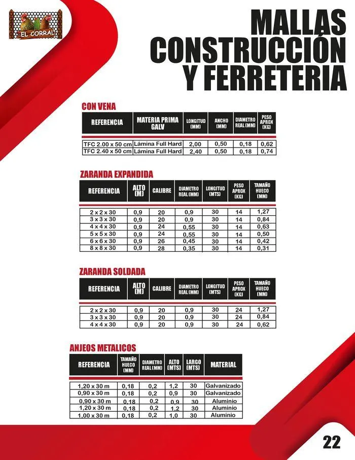 Catalogo de CATÁLOGO DE PRODUCTOS 15 de enero al 31 de diciembre 2024 - Pag 22