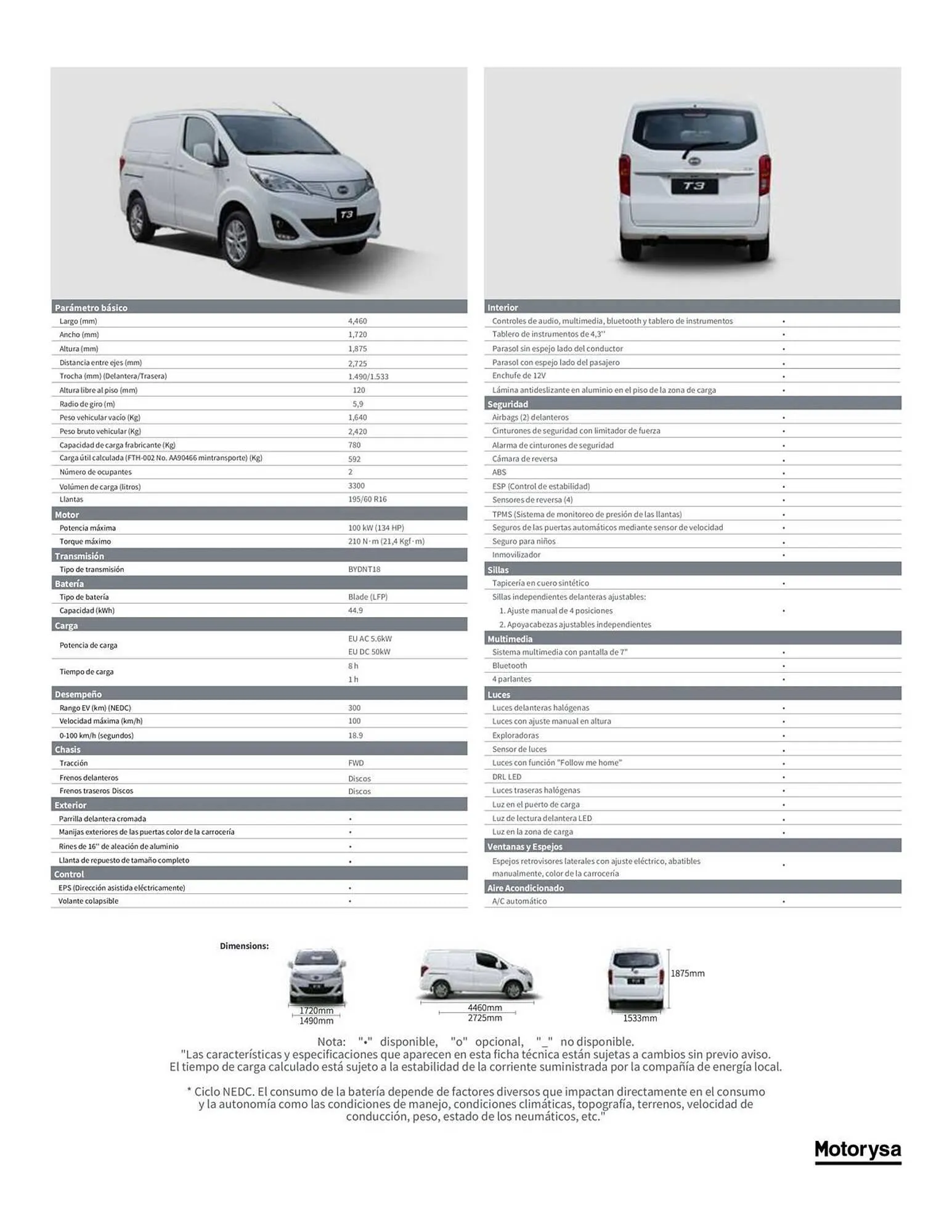 Catalogo de Catálogo Motorysa 28 de junio al 28 de junio 2026 - Pag 4