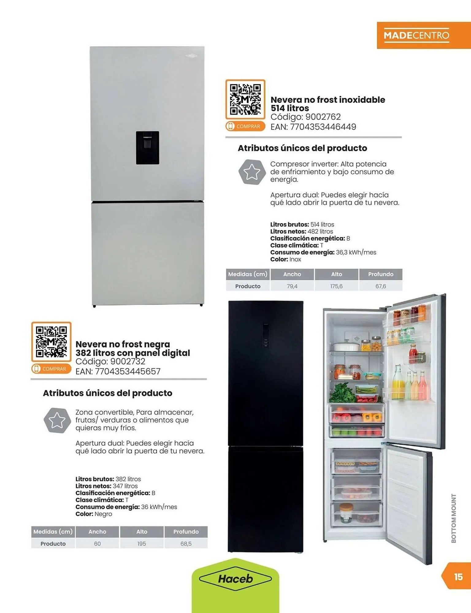 Catalogo de Catálogo Madecentro 14 de octubre al 28 de octubre 2025 - Pag 15