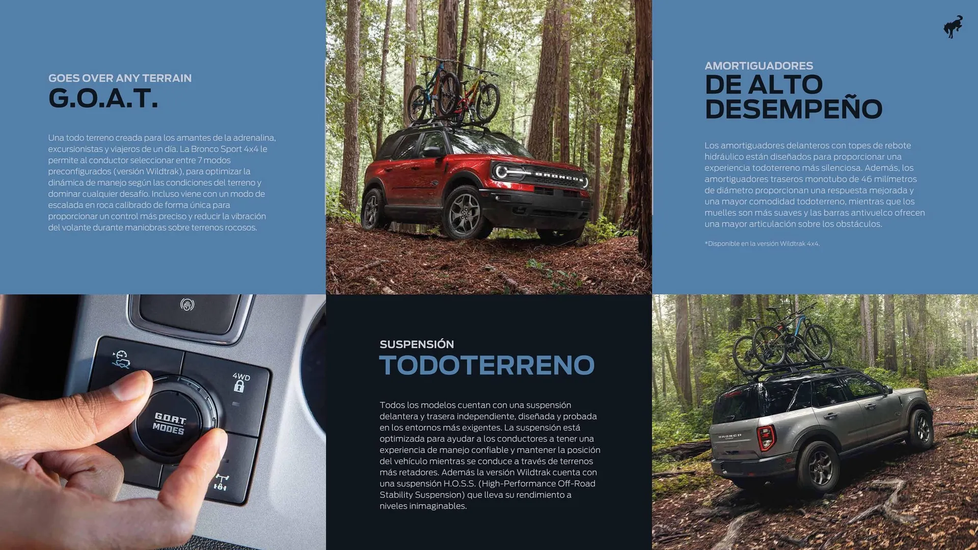 Catalogo de Catálogo Ford 29 de octubre al 29 de octubre 2025 - Pag 12