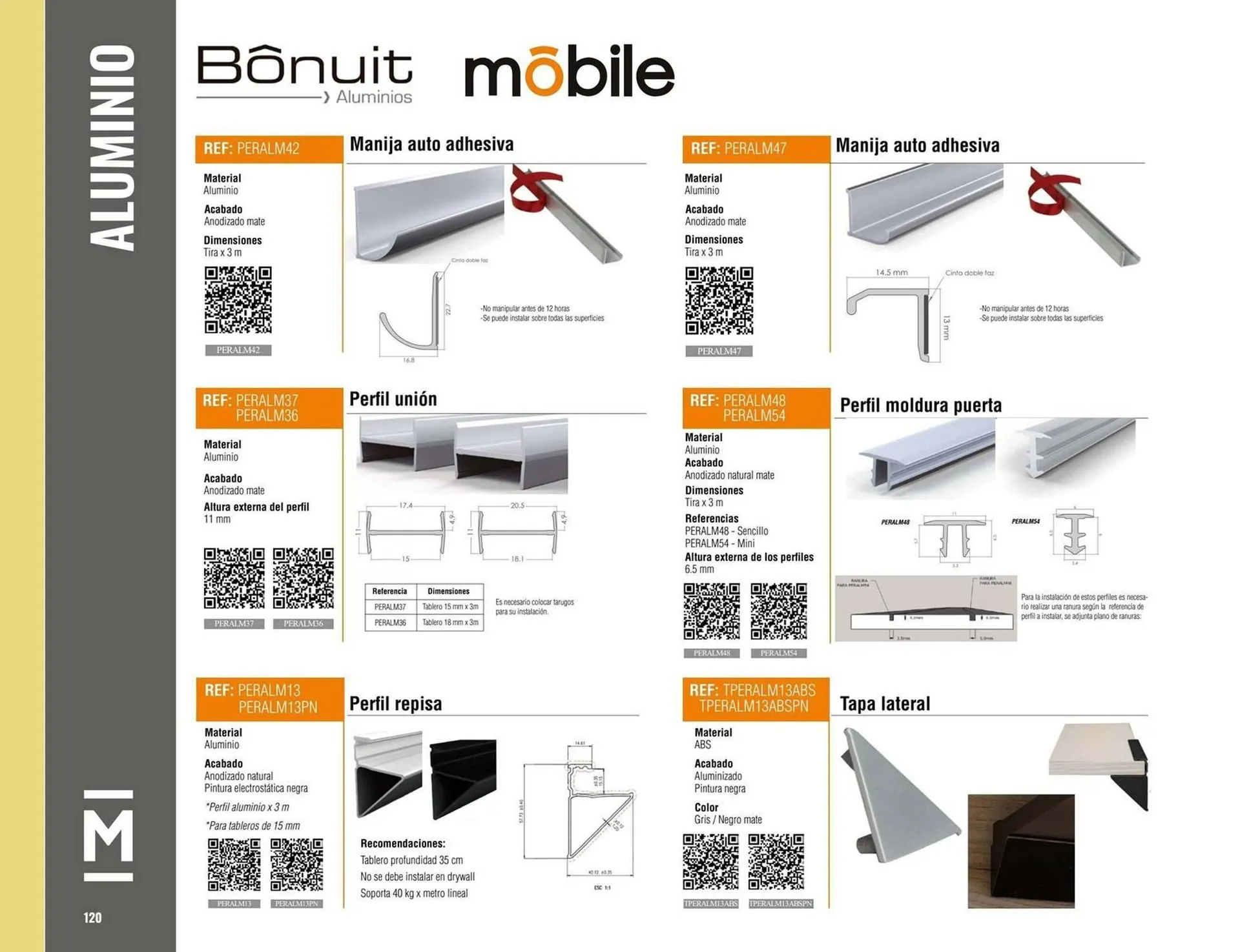 Catalogo de Catálogo Madecentro 25 de marzo al 31 de diciembre 2025 - Pag 122