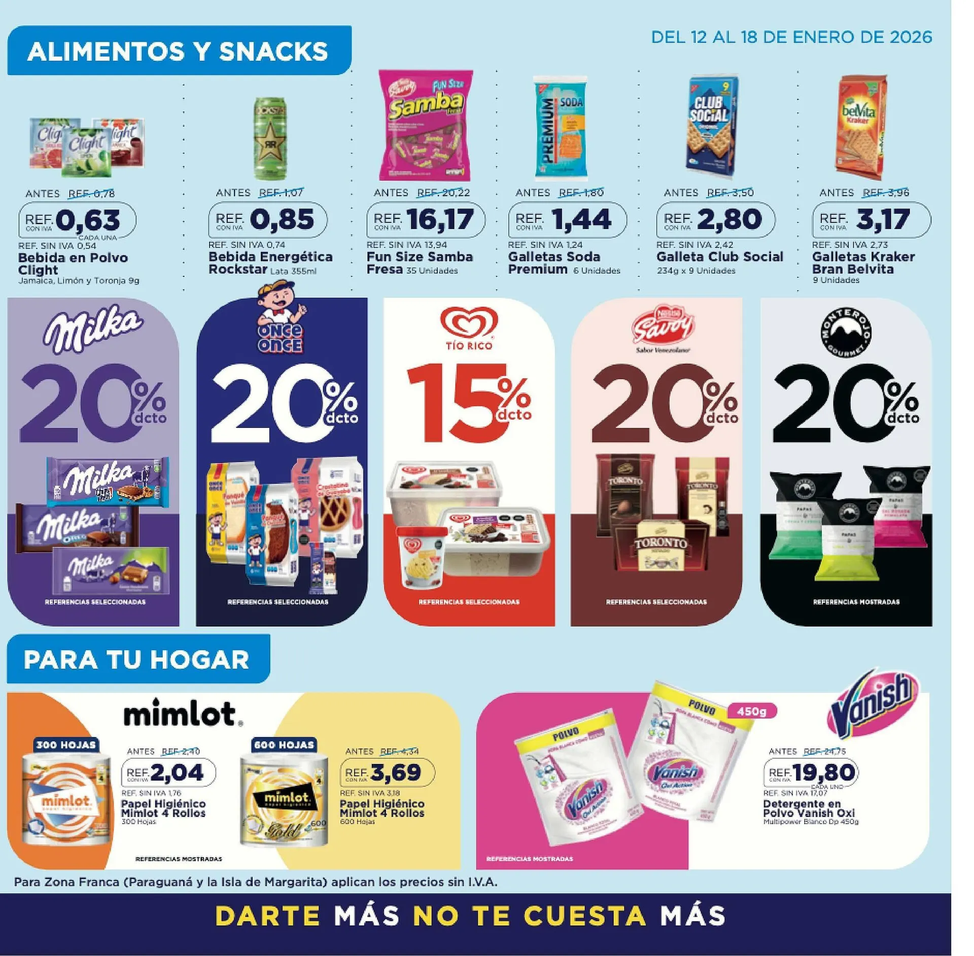 Catalogo de Catálogo FarmaTodo 12 de enero al 18 de enero 2026 - Pag 4