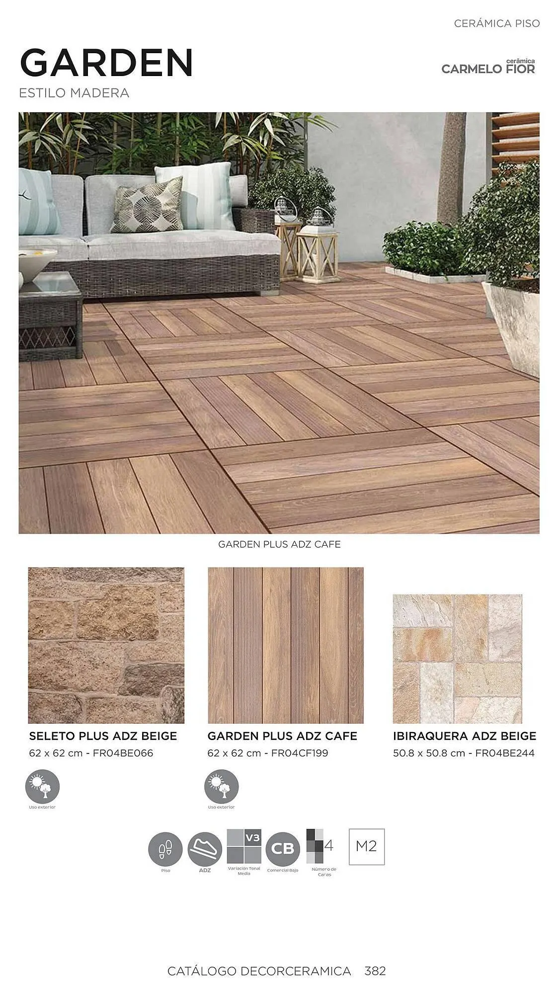 Catalogo de Catálogo Decorceramica 6 de noviembre al 6 de mayo 2025 - Pag 382