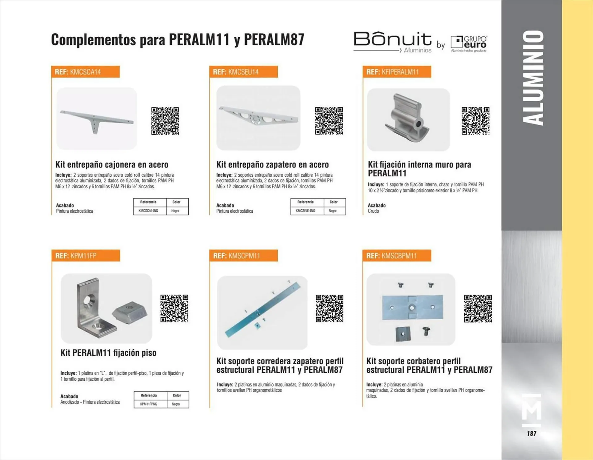 Catalogo de Catálogo Madecentro 13 de septiembre al 31 de diciembre 2024 - Pag 189