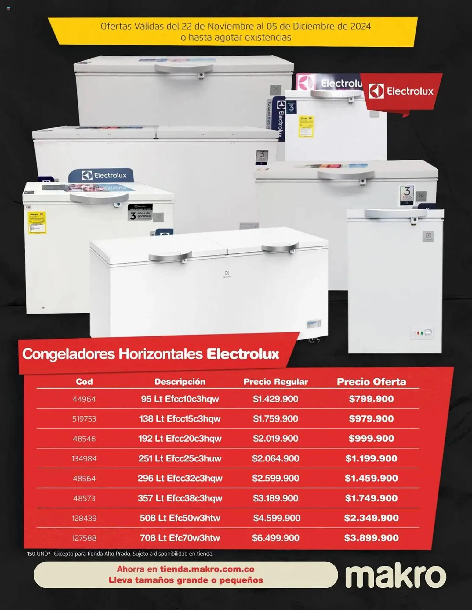 Catalogo de Catálogo Makro 22 de noviembre al 5 de diciembre 2024 - Pag 2