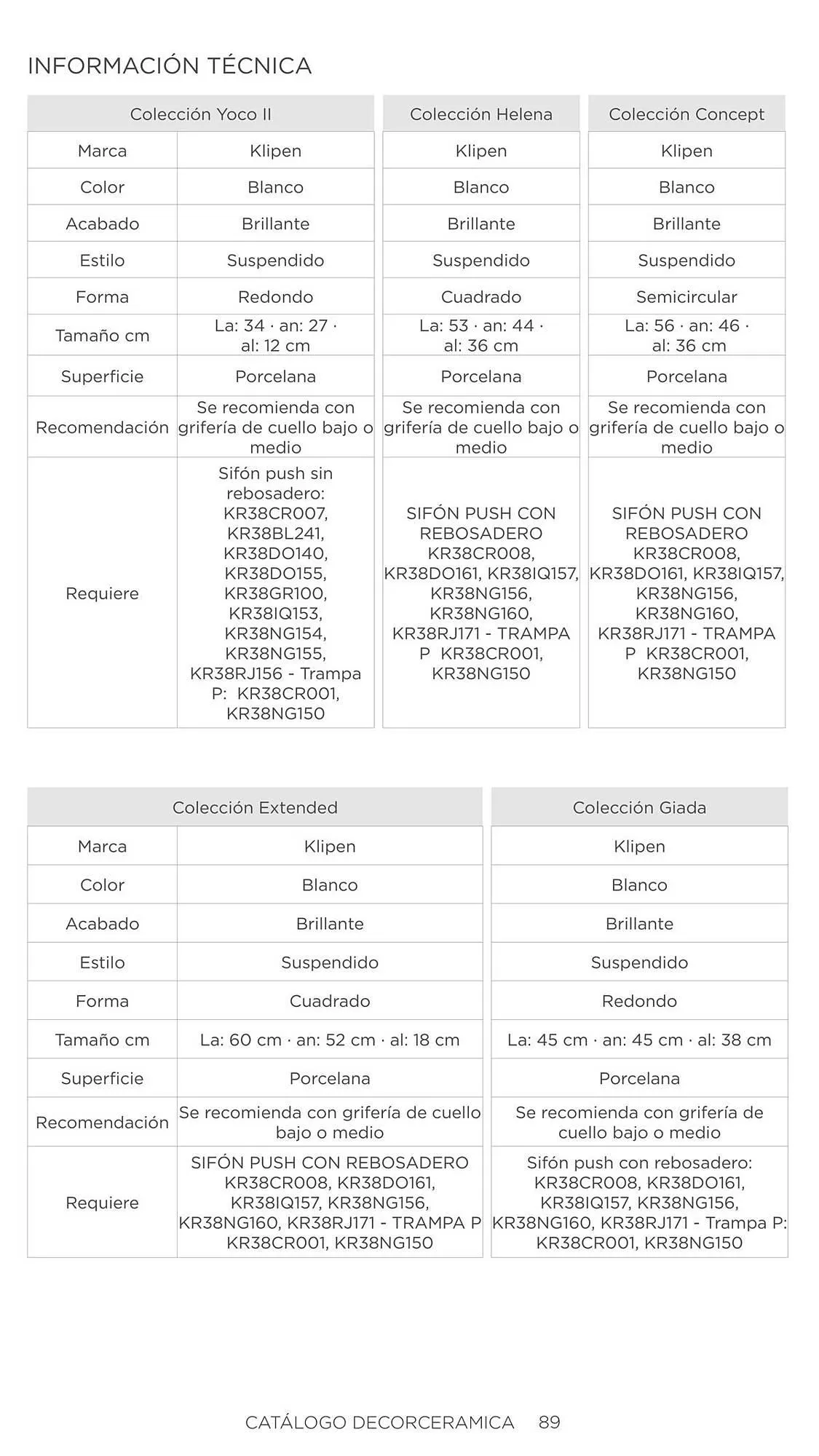Catalogo de Catálogo Decorceramica 6 de noviembre al 6 de mayo 2025 - Pag 89