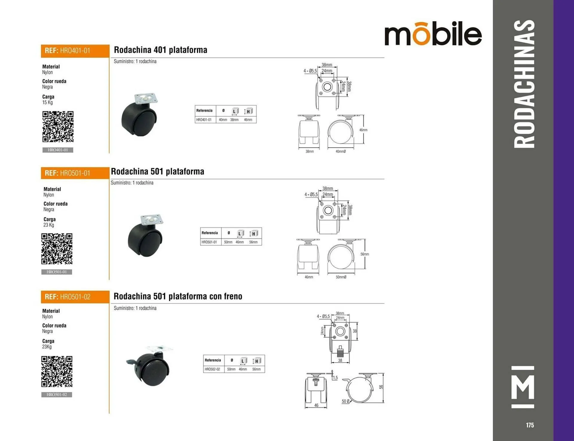 Catalogo de Catálogo Madecentro 9 de octubre al 30 de noviembre 2025 - Pag 177