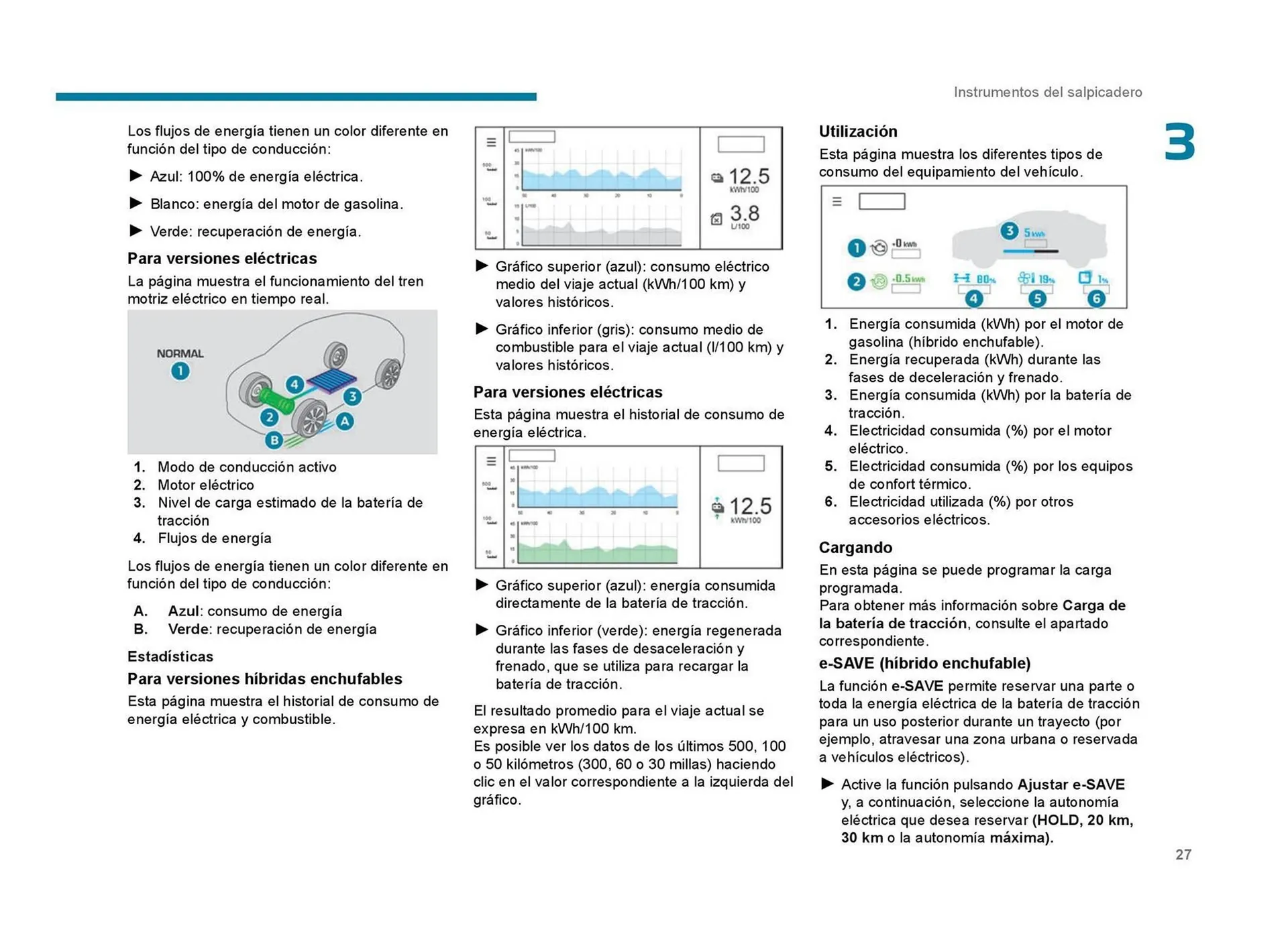 Catalogo de Catálogo Peugeot 23 de septiembre al 23 de septiembre 2026 - Pag 29