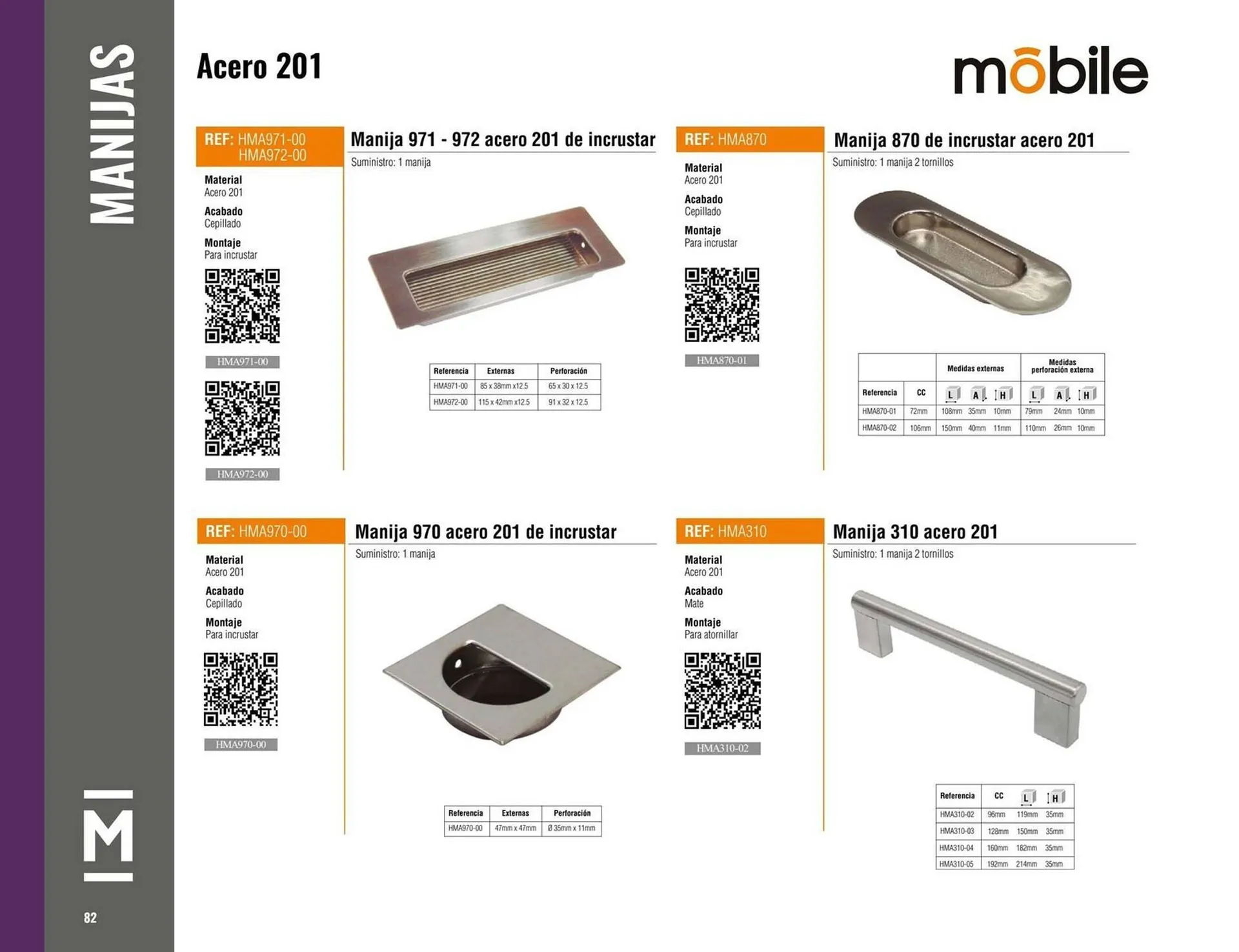 Catalogo de Catálogo Madecentro 9 de octubre al 30 de noviembre 2025 - Pag 84