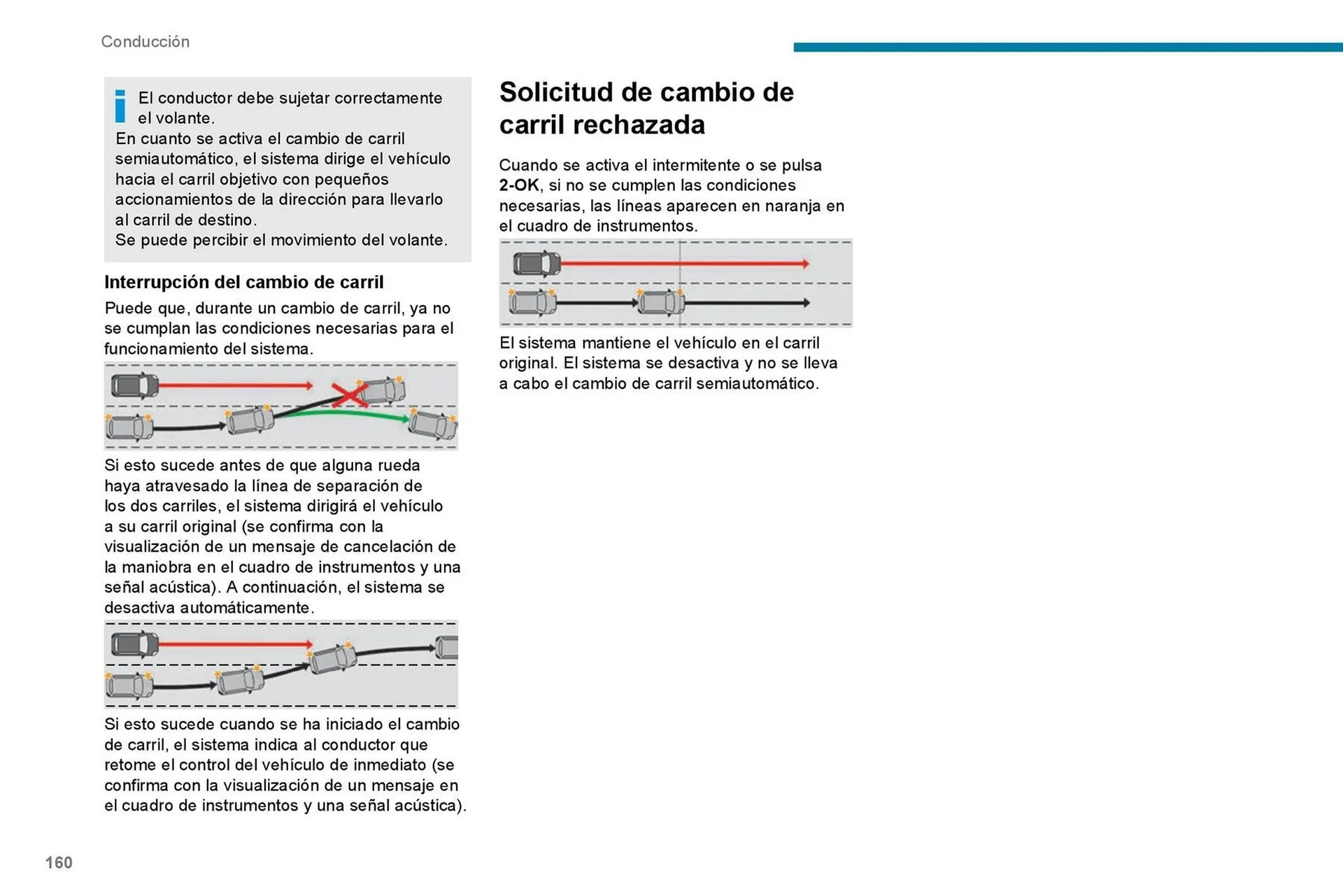 Catalogo de Catálogo Peugeot 7 de septiembre al 7 de septiembre 2026 - Pag 162
