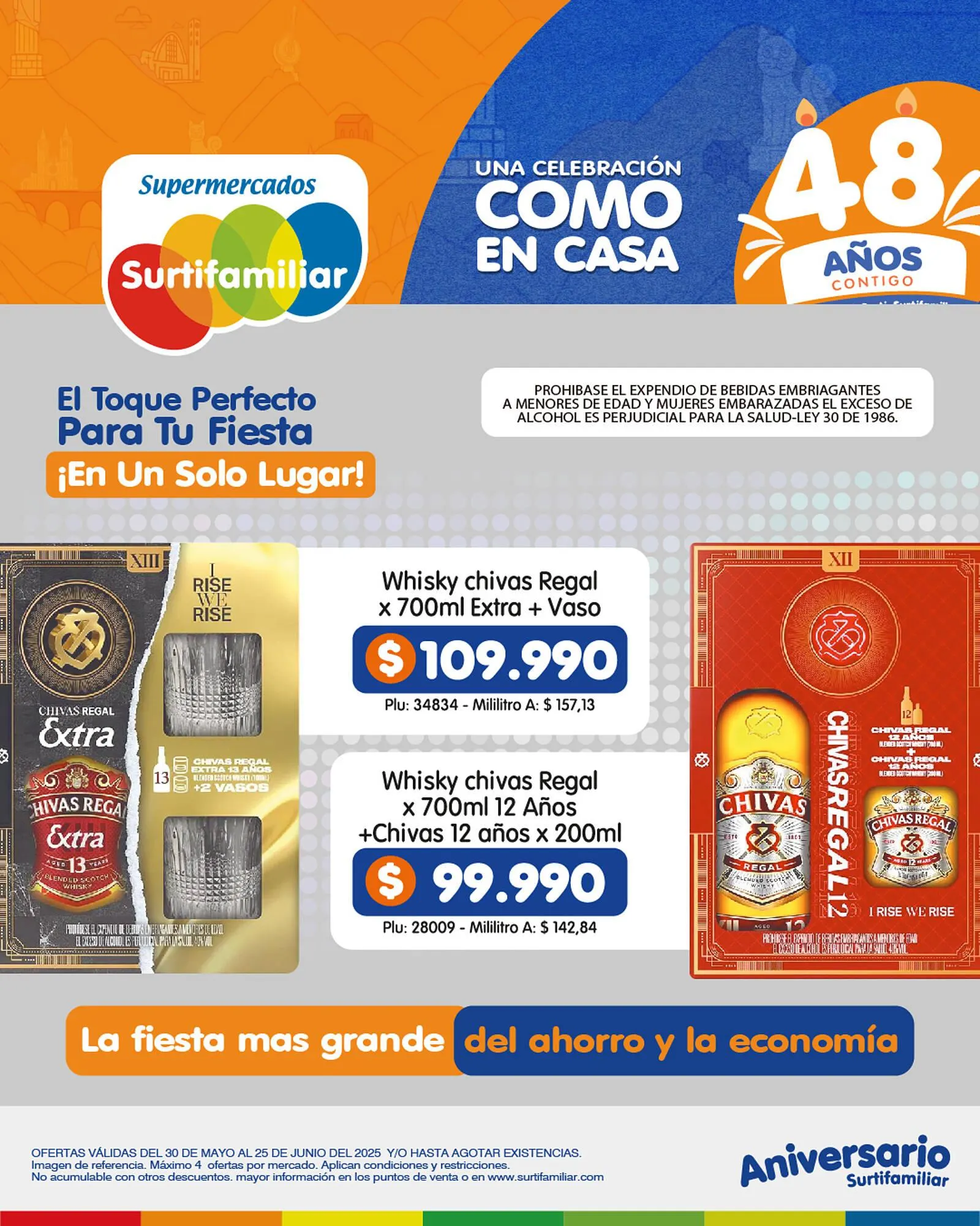 Catalogo de Catálogo Surtifamiliar 30 de mayo al 2 de junio 2025 - Pag 5