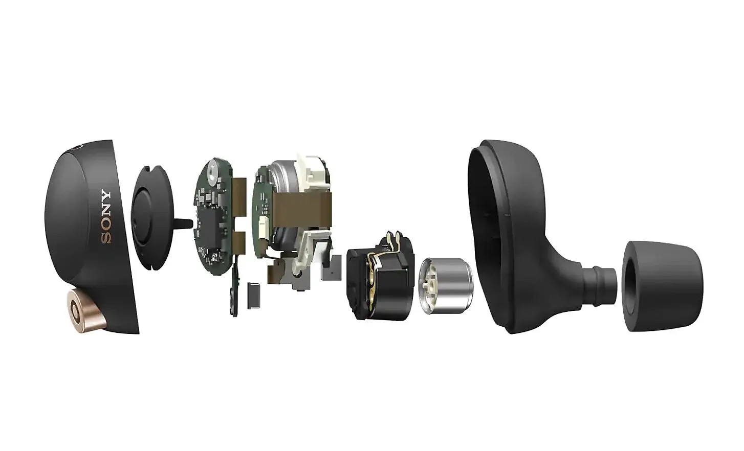 Tu sonido. Y nada más.