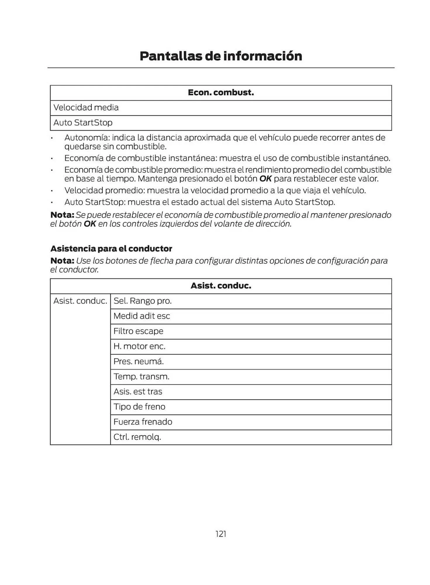 Catalogo de Catálogo Ford 29 de octubre al 29 de octubre 2025 - Pag 123