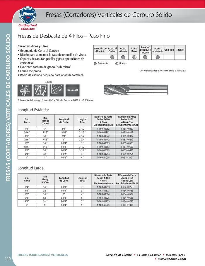 Catalogo de Cutting tool solution 15 de enero al 31 de diciembre 2024 - Pag 110
