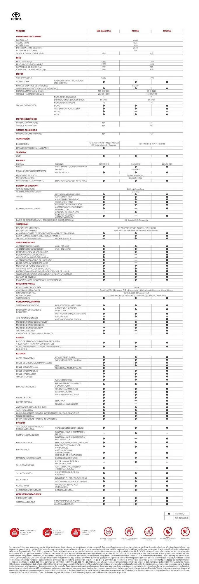 Catalogo de Catálogo Toyota 30 de octubre al 30 de octubre 2025 - Pag 2