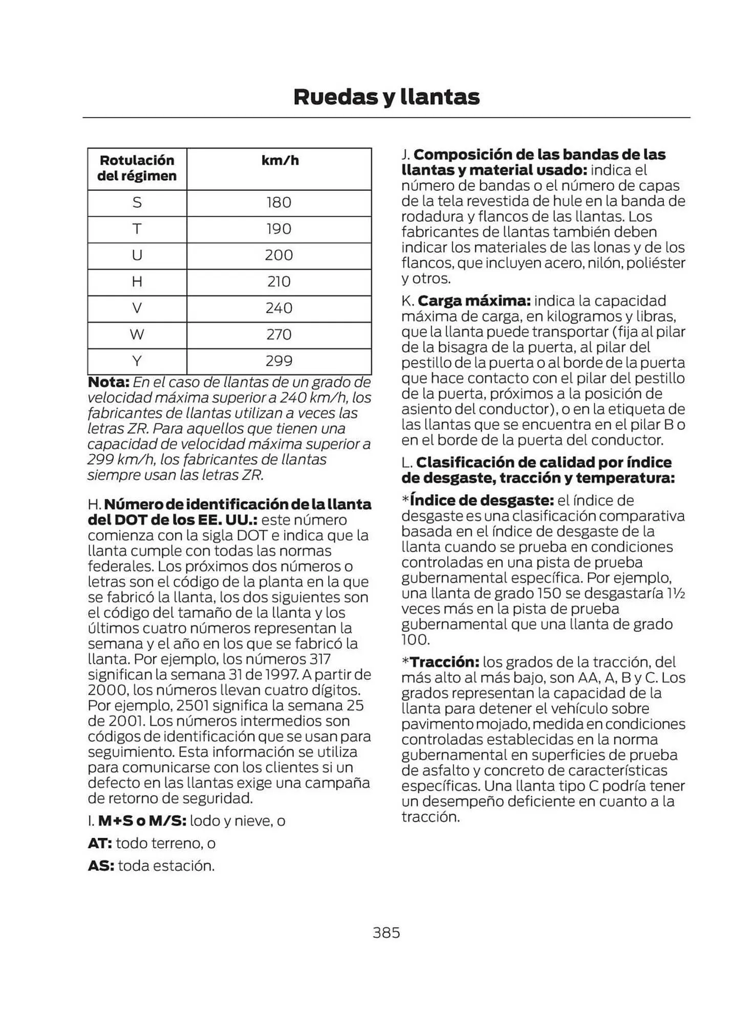 Catalogo de Catálogo Ford 29 de octubre al 29 de octubre 2025 - Pag 387