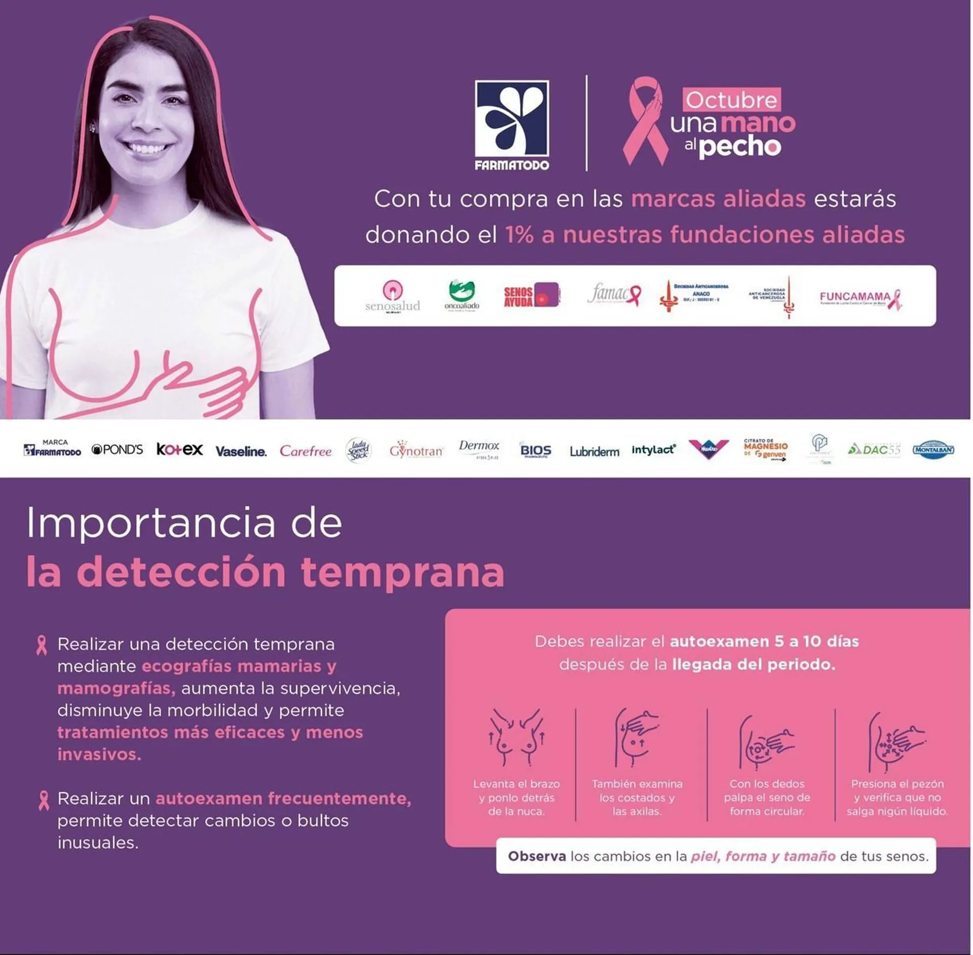 Catalogo de Catálogo FarmaTodo 22 de octubre al 5 de noviembre 2025 - Pag 6