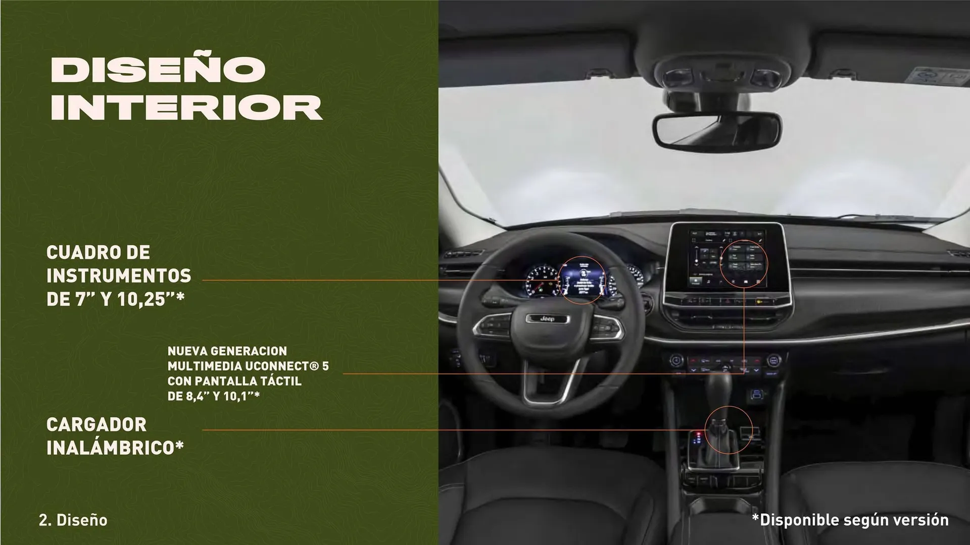 Catalogo de Catálogo Jeep 27 de enero al 31 de diciembre 2026 - Pag 13