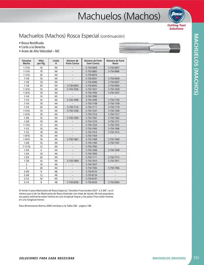 Catalogo de Cutting tool solution 15 de enero al 31 de diciembre 2024 - Pag 151