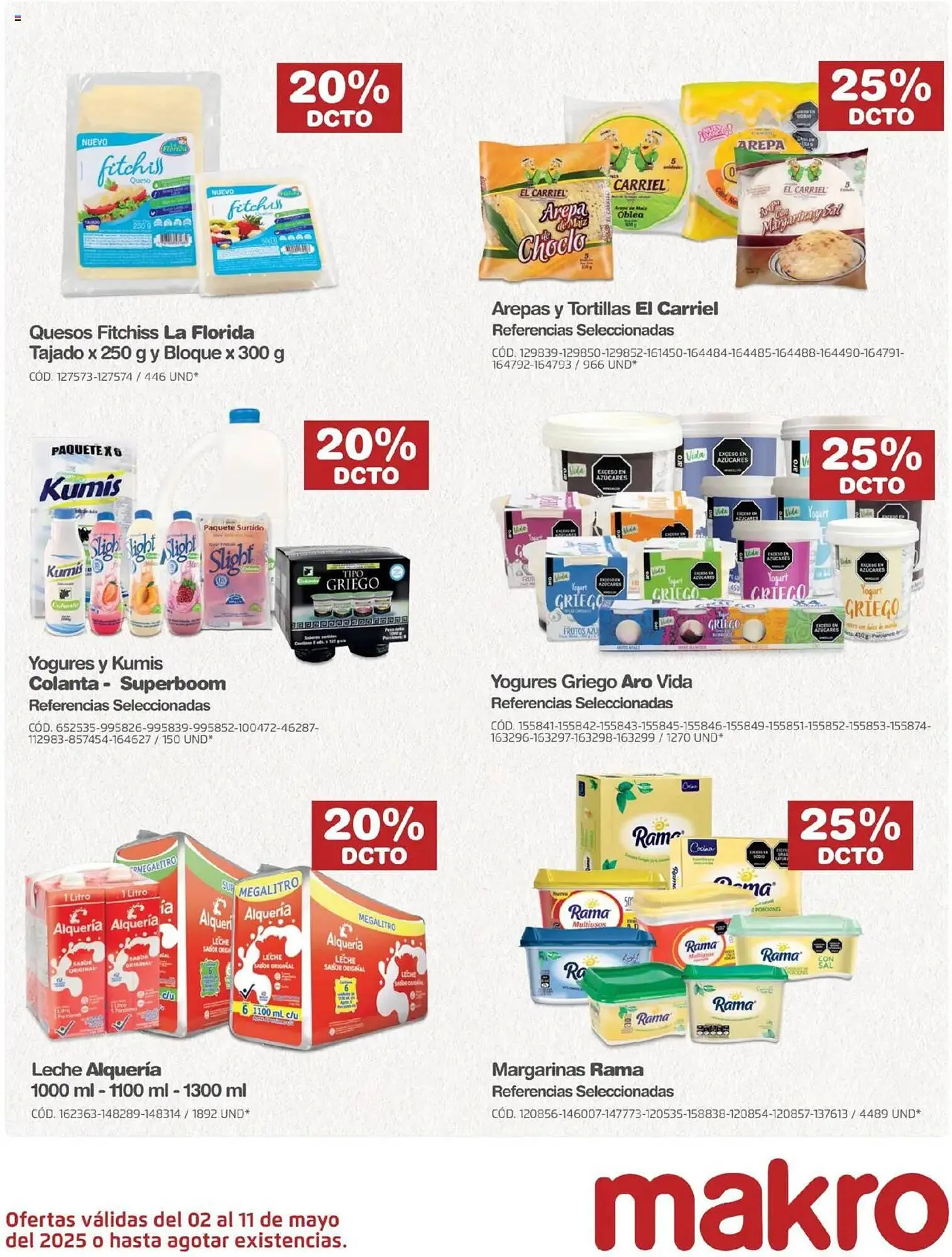Catalogo de Catálogo Makro 2 de mayo al 11 de mayo 2025 - Pag 10