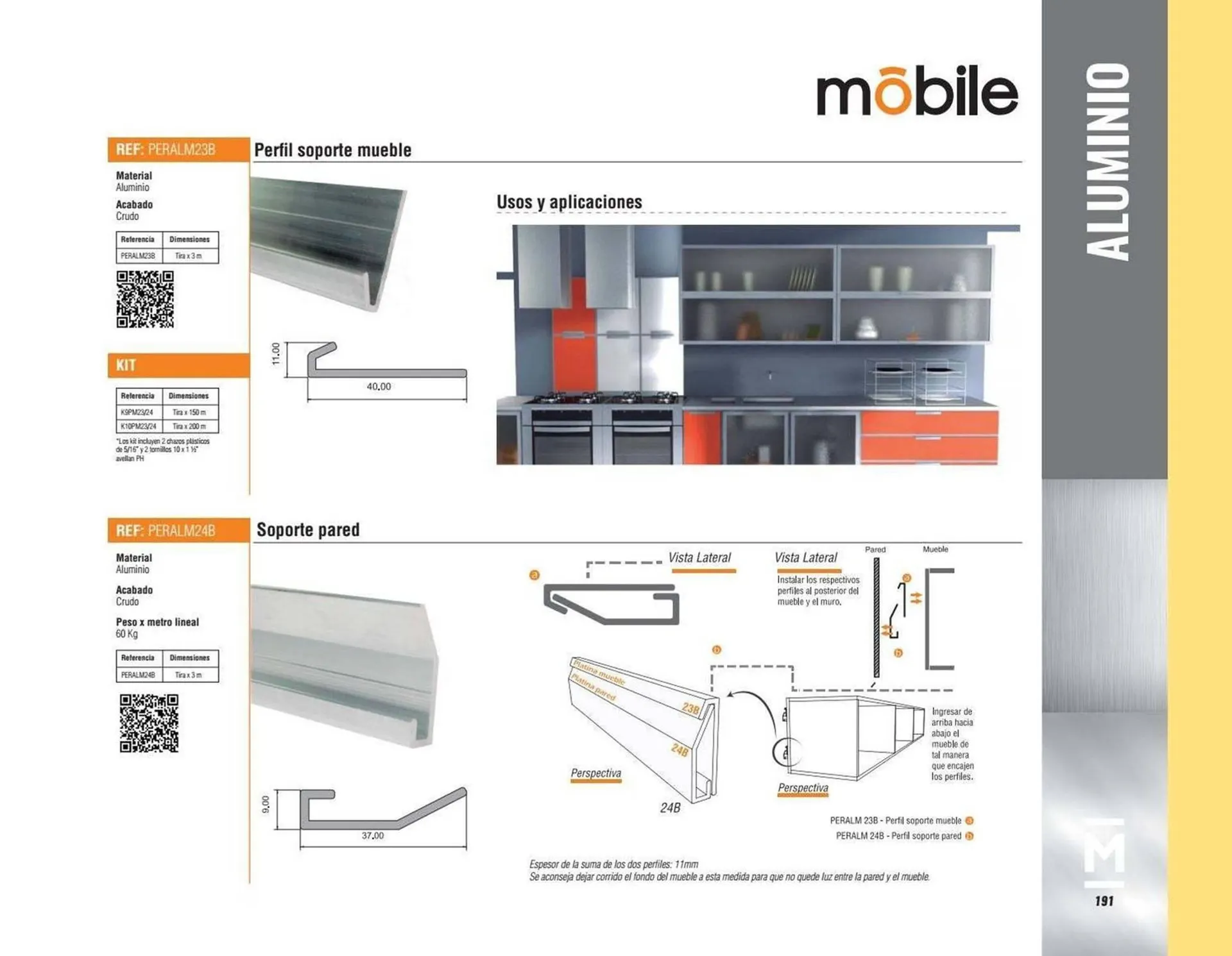 Catalogo de Catálogo Madecentro 8 de abril al 30 de abril 2025 - Pag 193