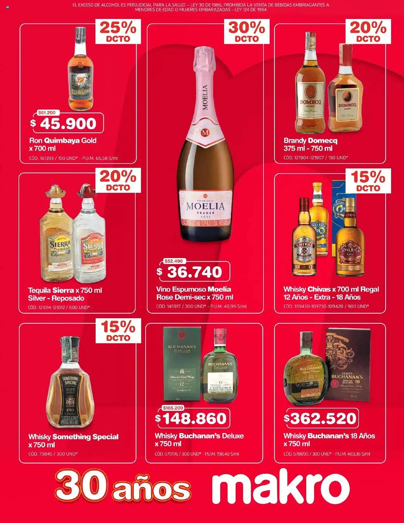 Catalogo de Catálogo Makro 13 de junio al 19 de junio 2025 - Pag 4