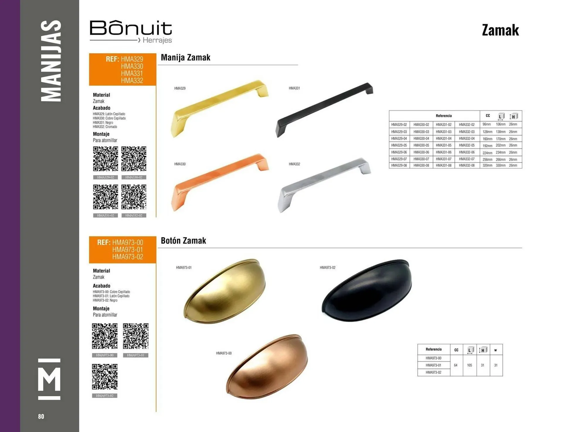 Catalogo de Catálogo Madecentro 9 de octubre al 30 de noviembre 2025 - Pag 82